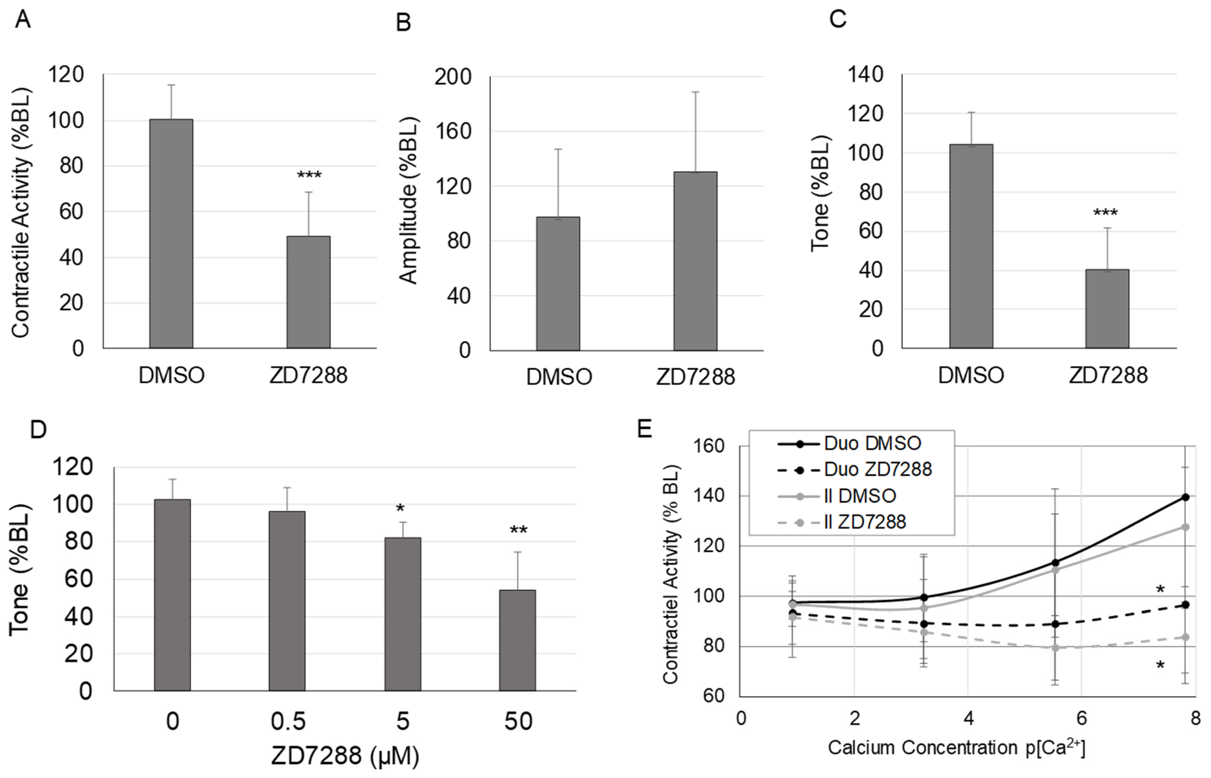 Molecules 28 04359 g001 Molecules 28 04359 g001