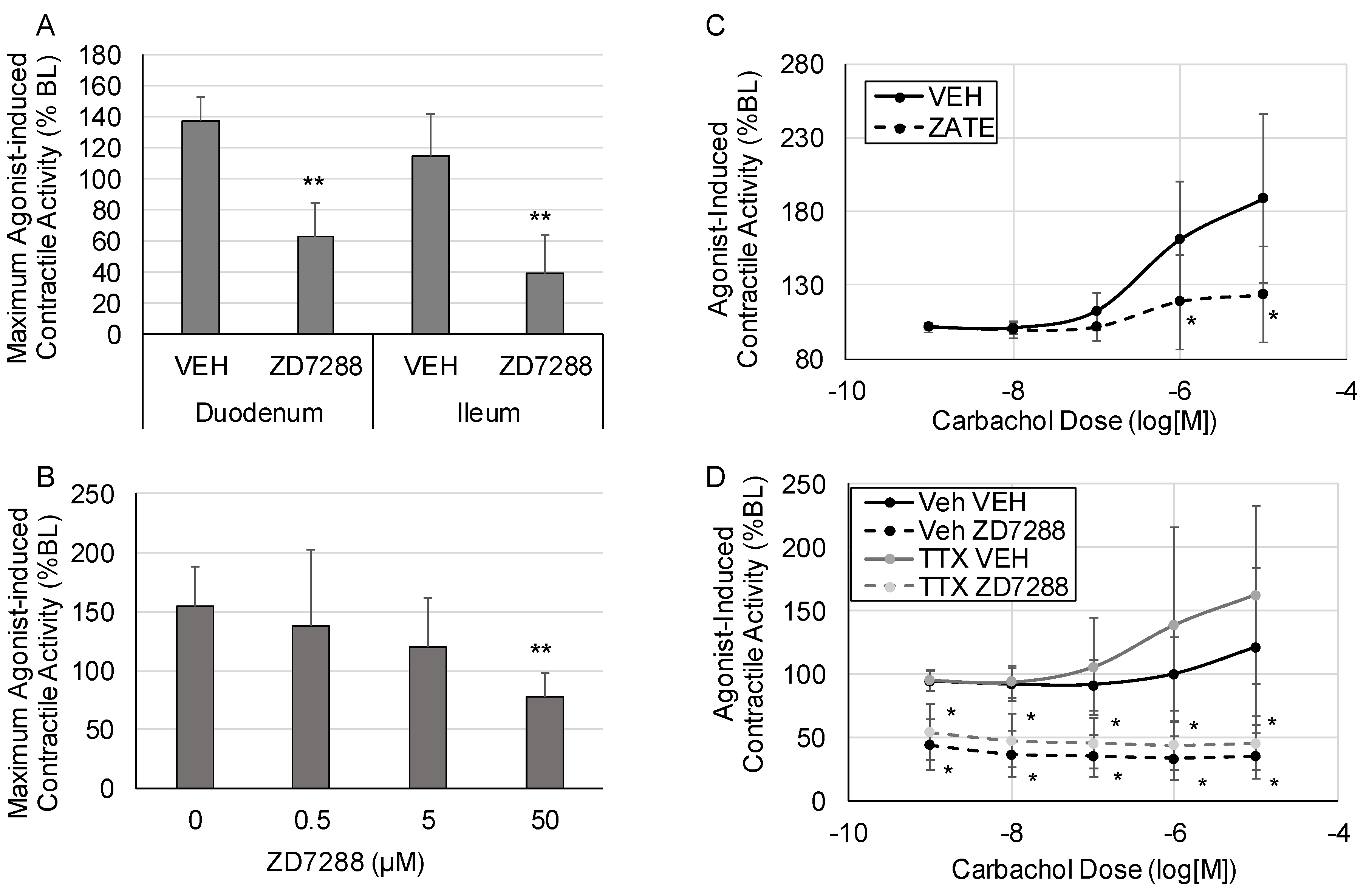 Molecules 28 04359 g002 Molecules 28 04359 g002