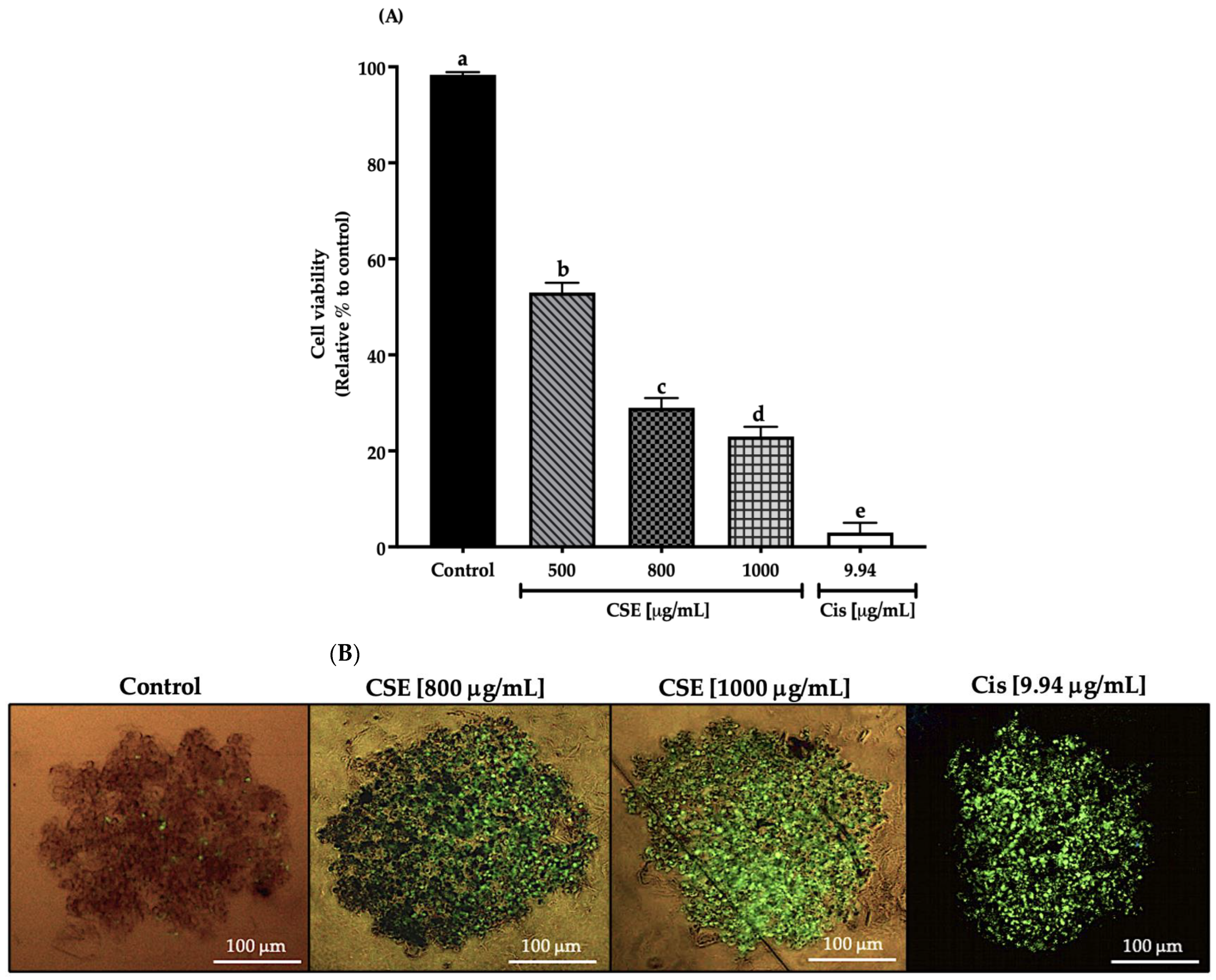 Molecules 28 04361 g005