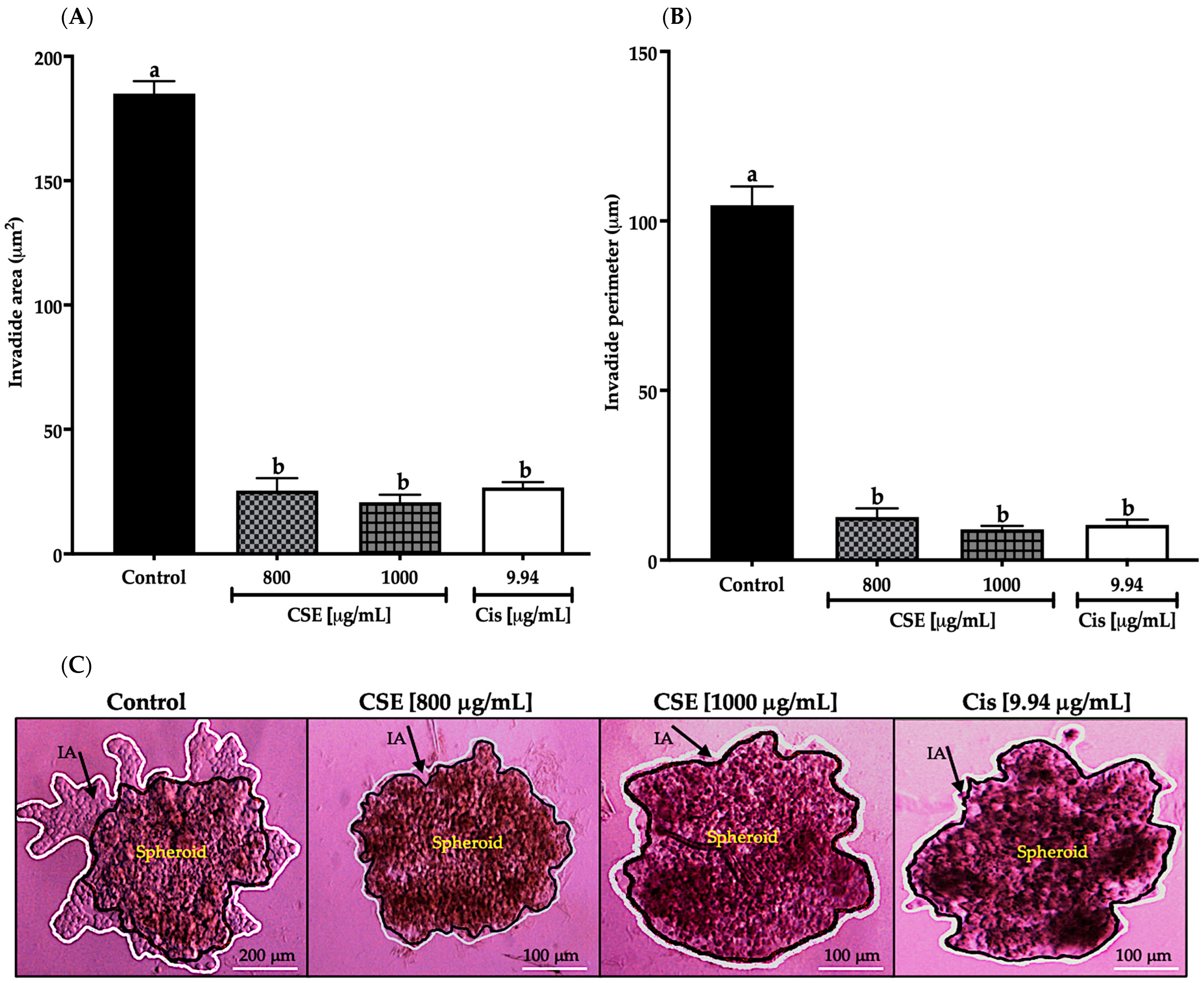 Molecules 28 04361 g012