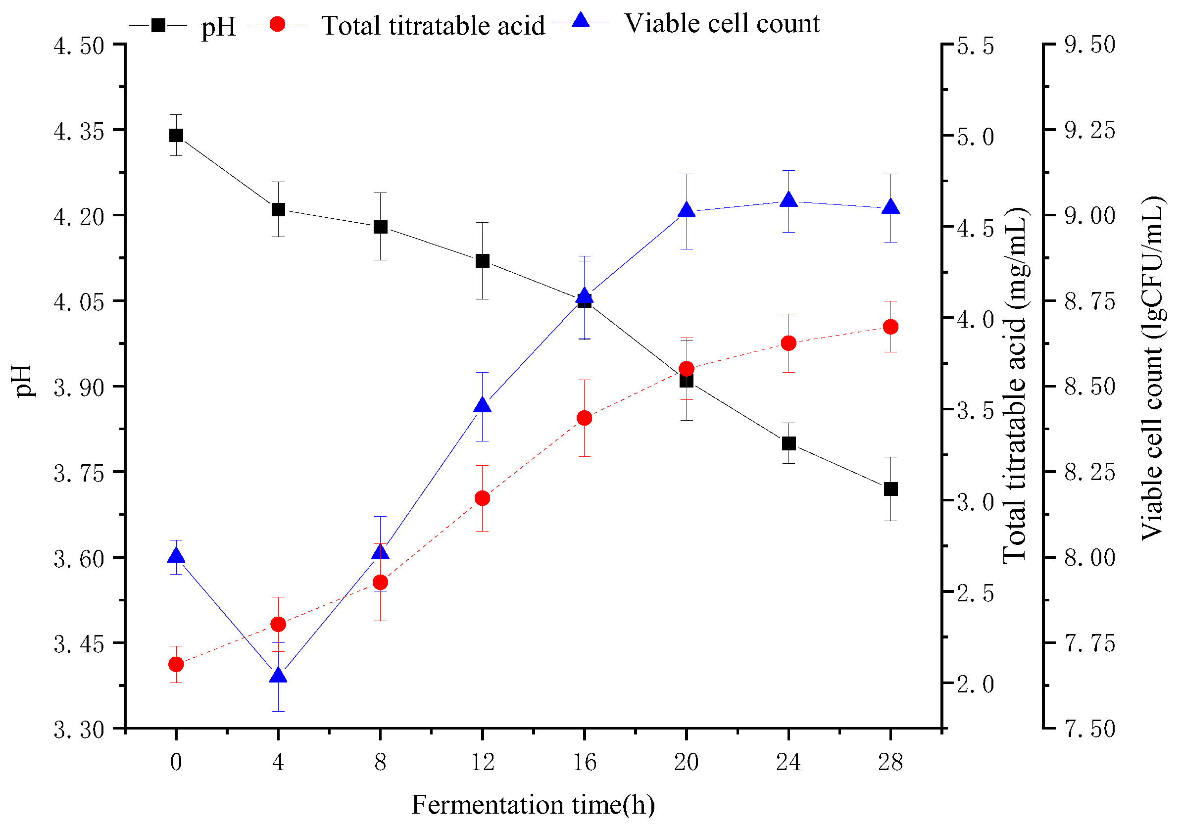 Molecules 28 04363 g003 Molecules 28 04363 g003