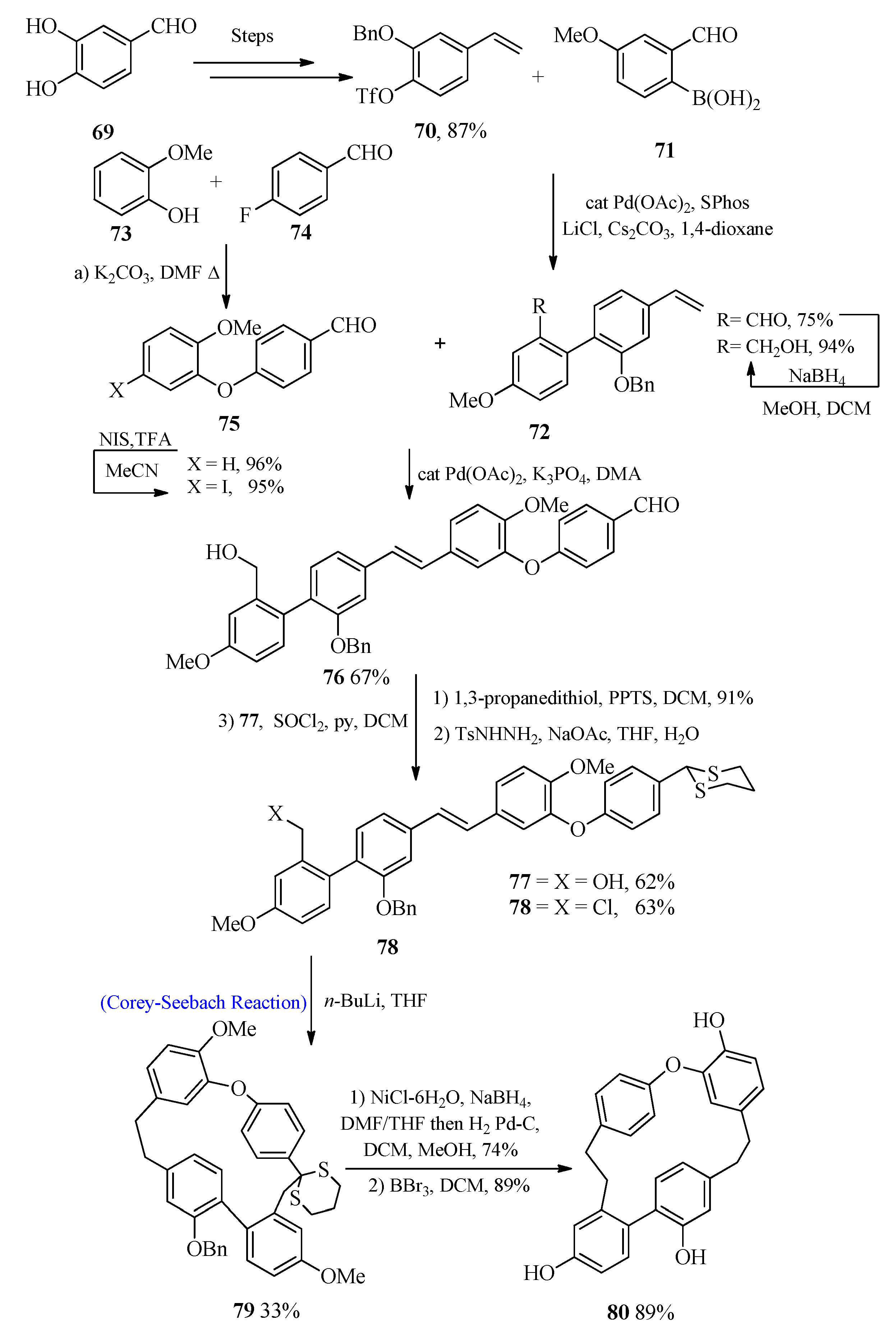 Molecules 28 04367 sch011