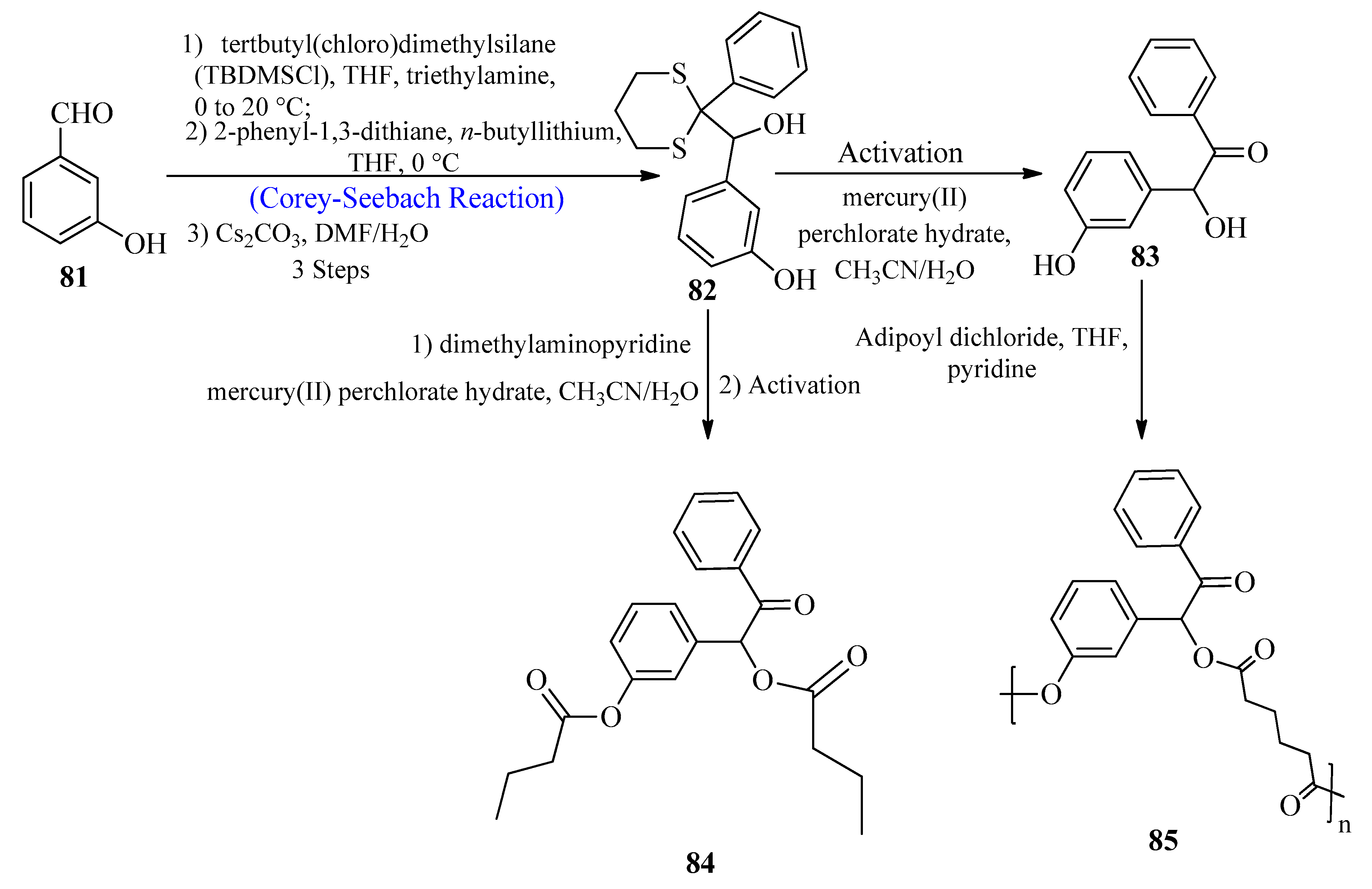 Molecules 28 04367 sch012