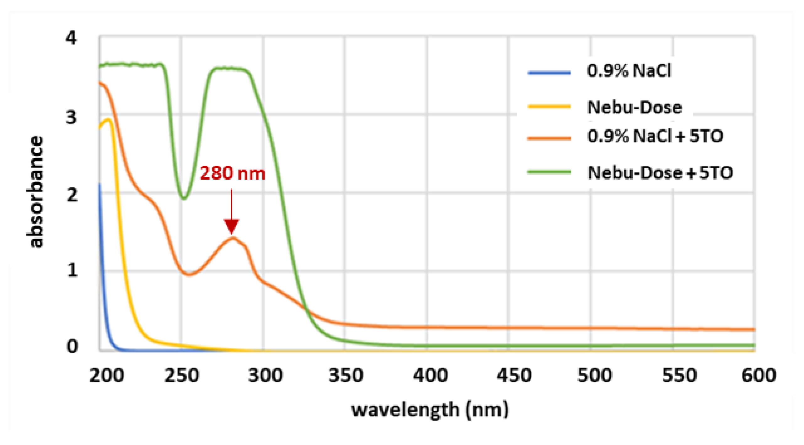 Molecules 28 04368 g002 Molecules 28 04368 g002