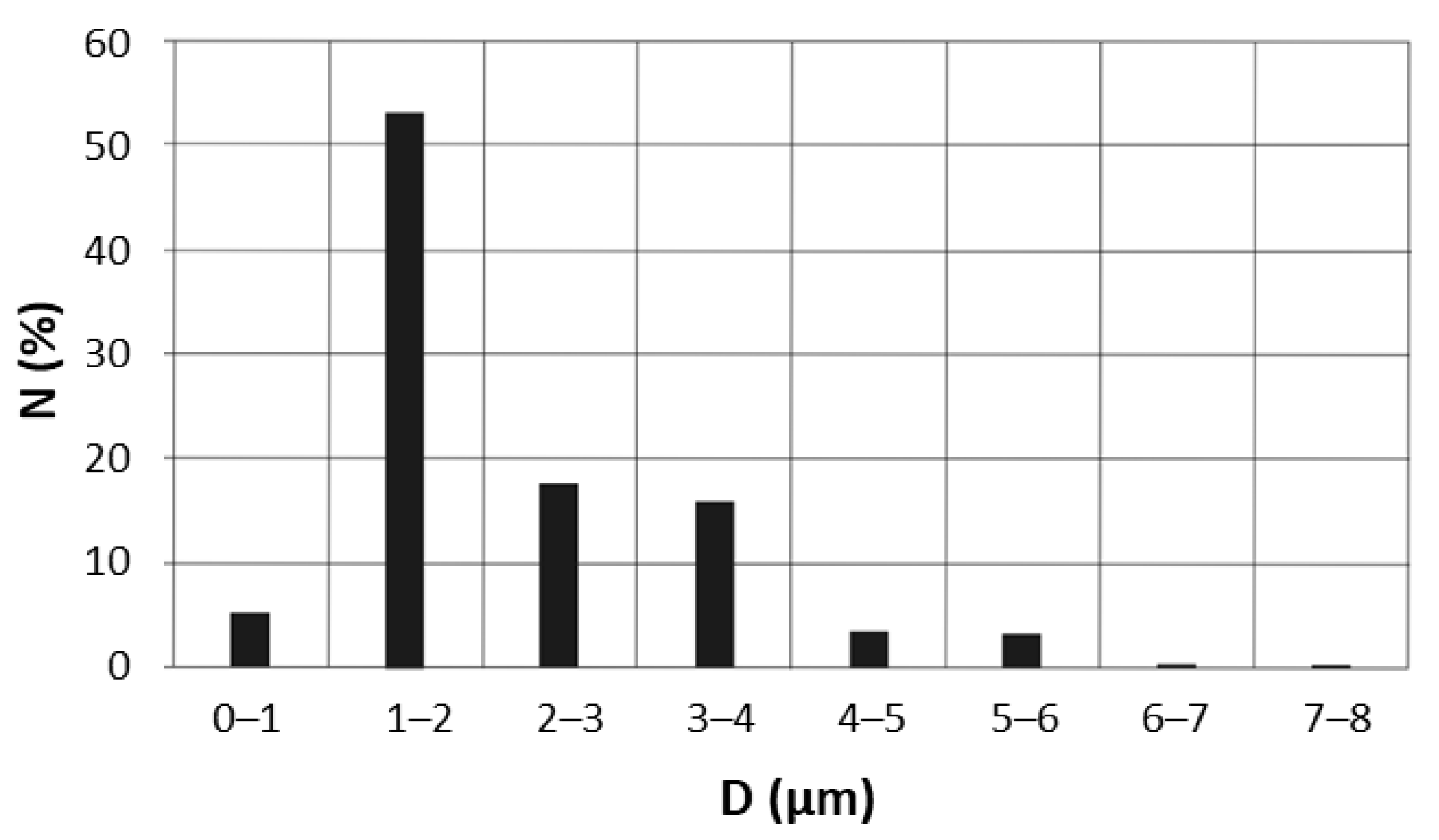Molecules 28 04368 g006 Molecules 28 04368 g006