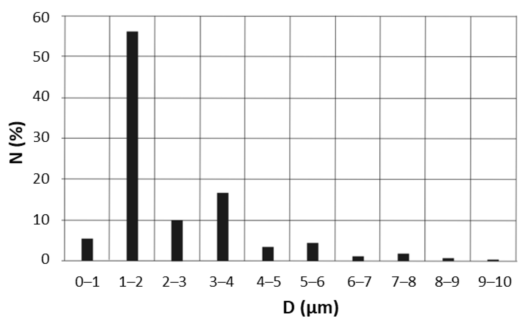 Molecules 28 04368 g008 Molecules 28 04368 g008