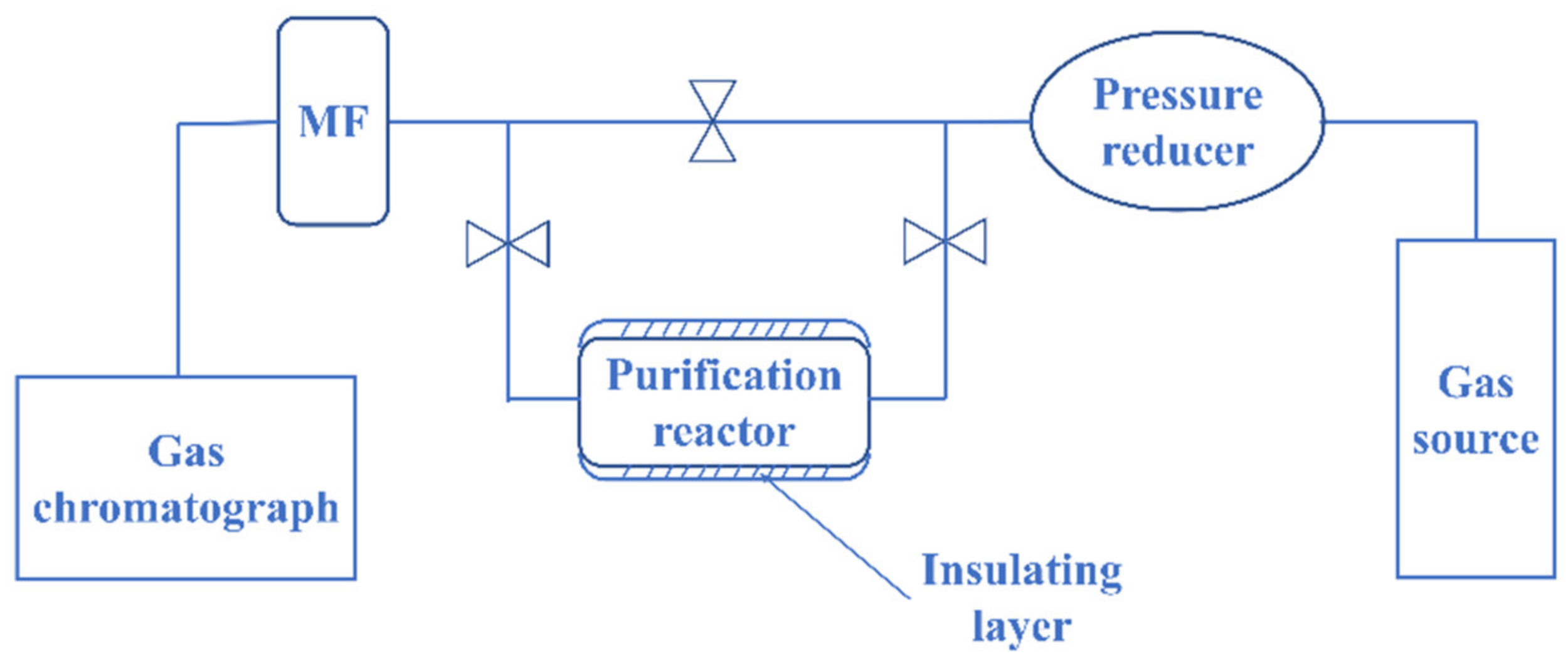 Molecules 28 04373 g001 Molecules 28 04373 g001