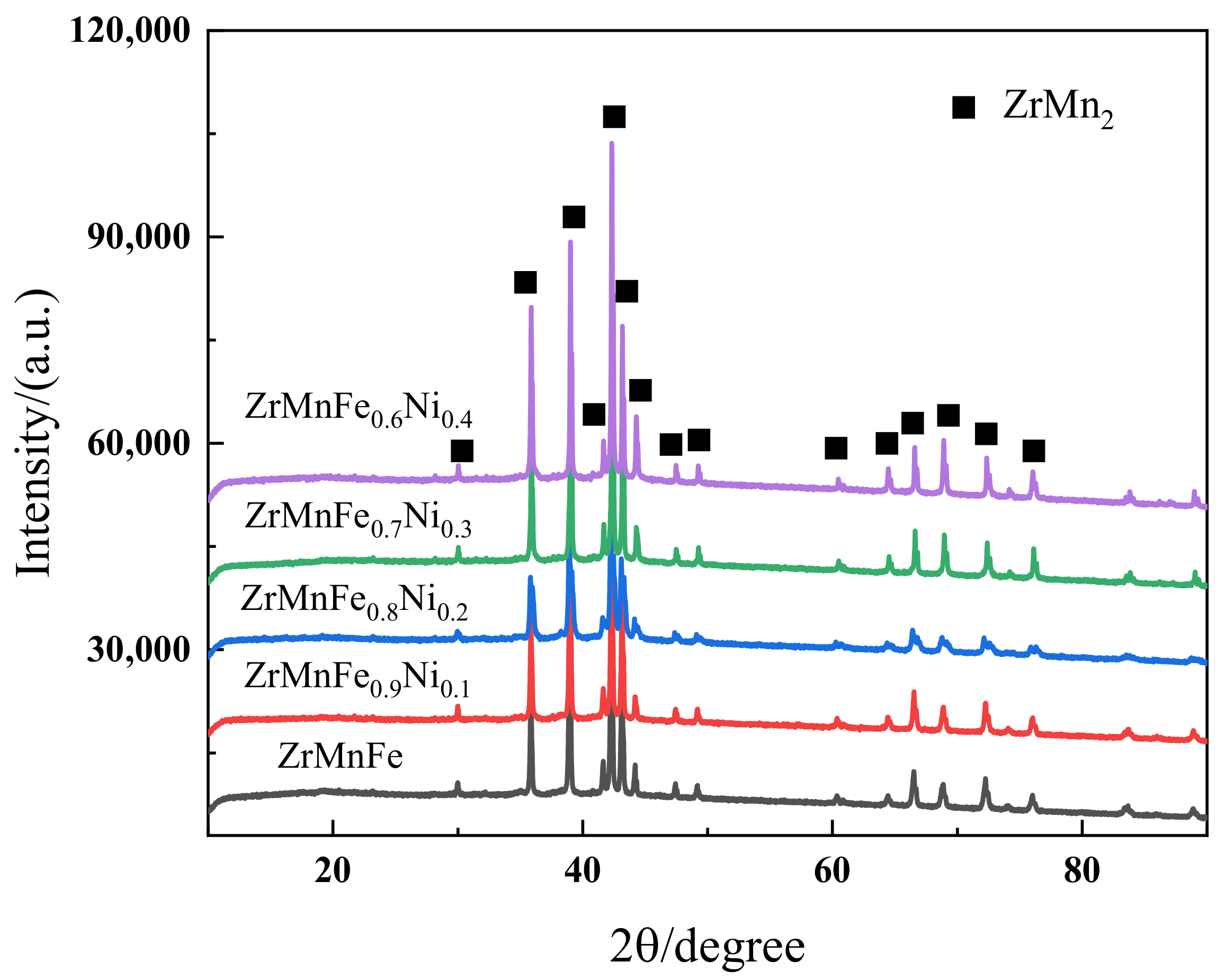 Molecules 28 04373 g002 Molecules 28 04373 g002
