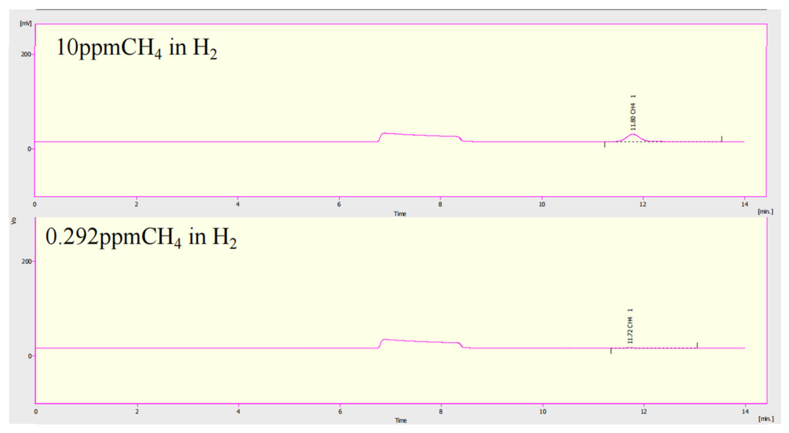 Molecules 28 04373 g005 Molecules 28 04373 g005