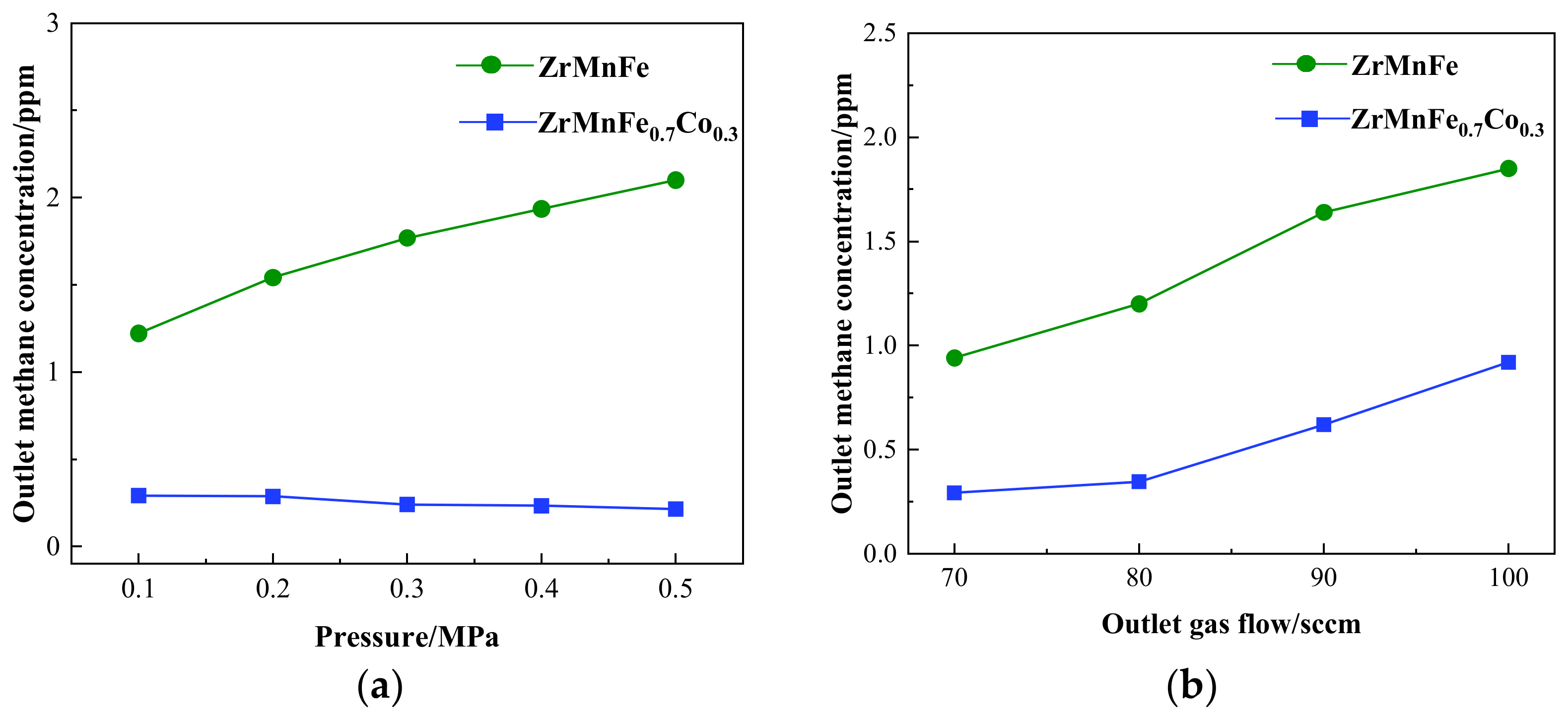 Molecules 28 04373 g006 Molecules 28 04373 g006