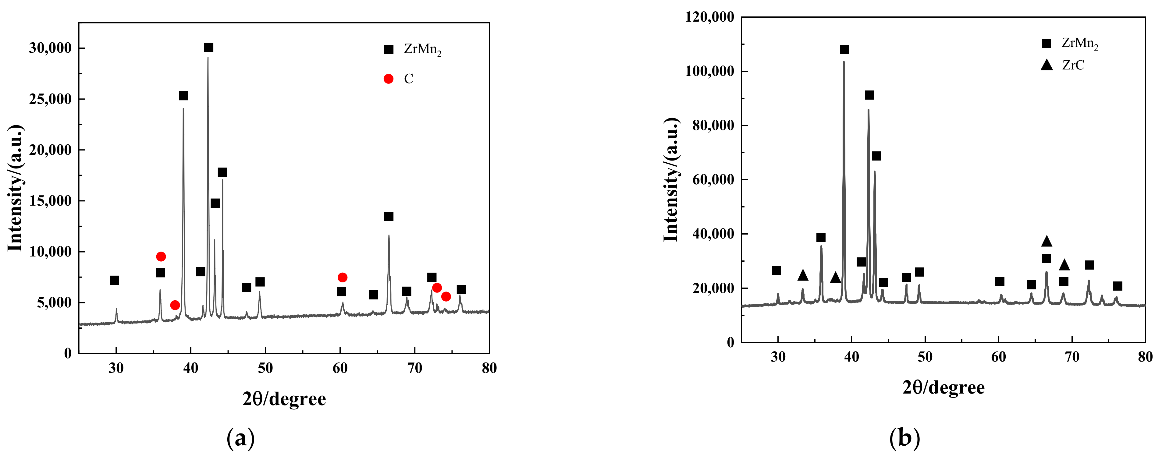 Molecules 28 04373 g008 Molecules 28 04373 g008