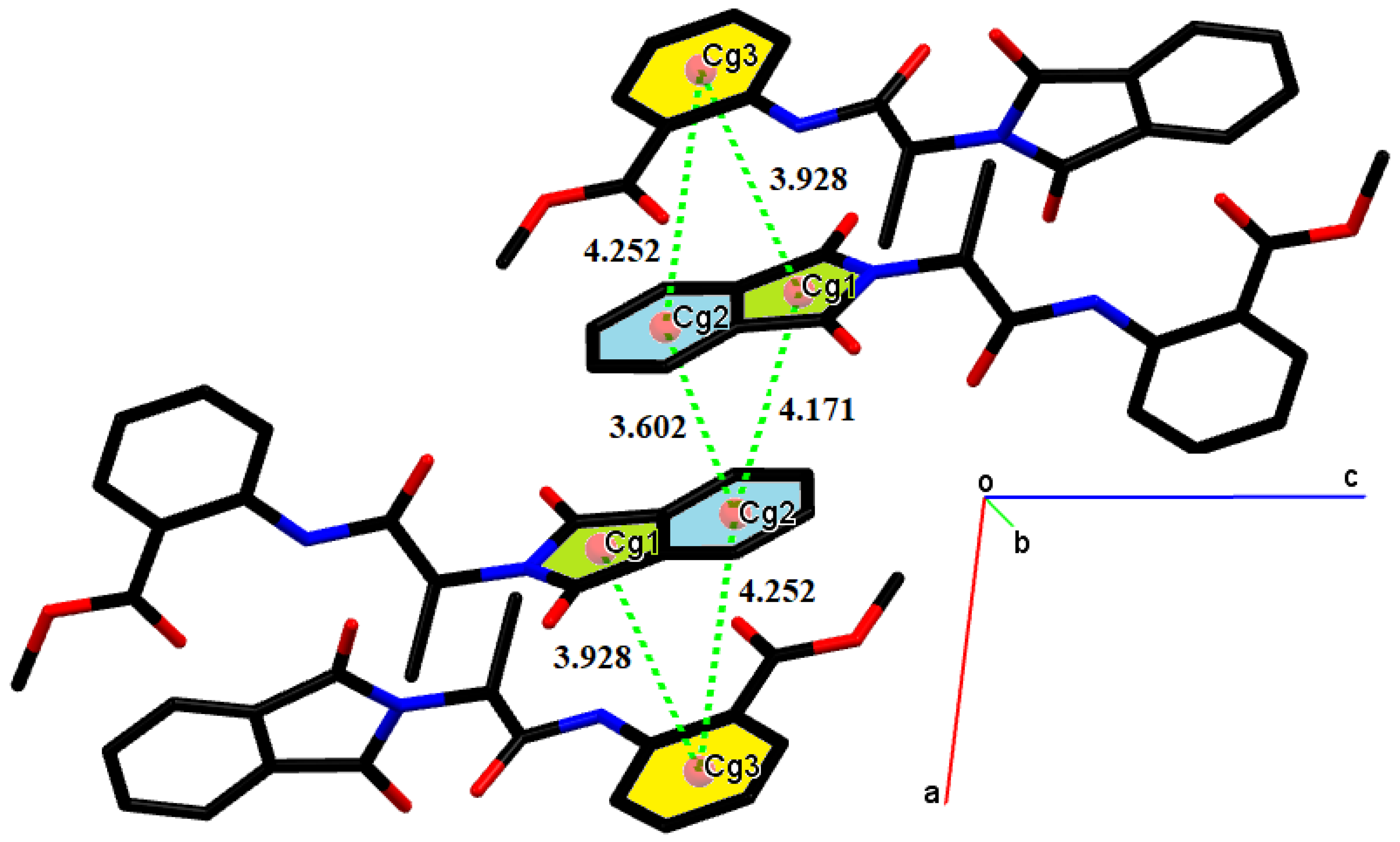 Molecules 28 04375 g007