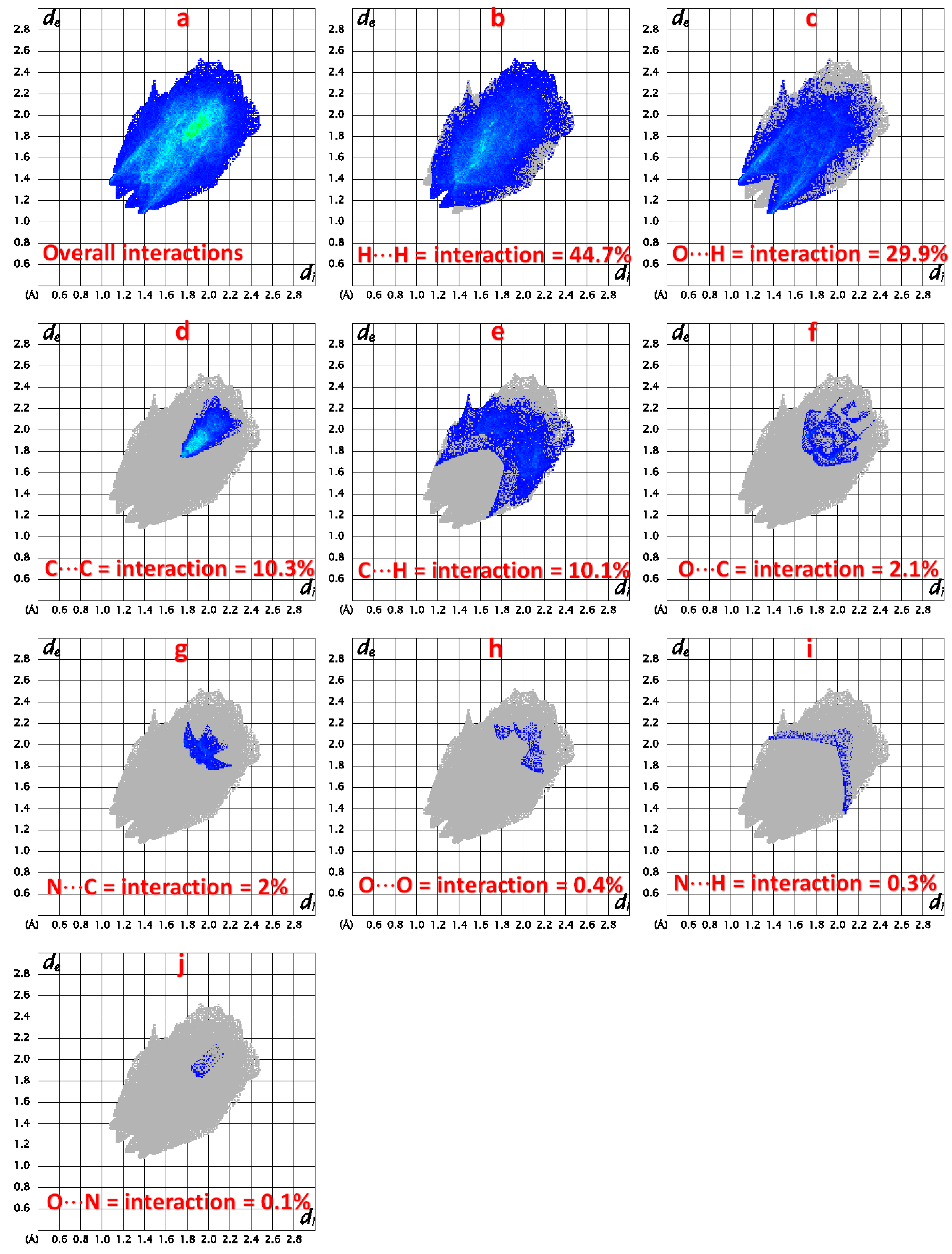 Molecules 28 04375 g009
