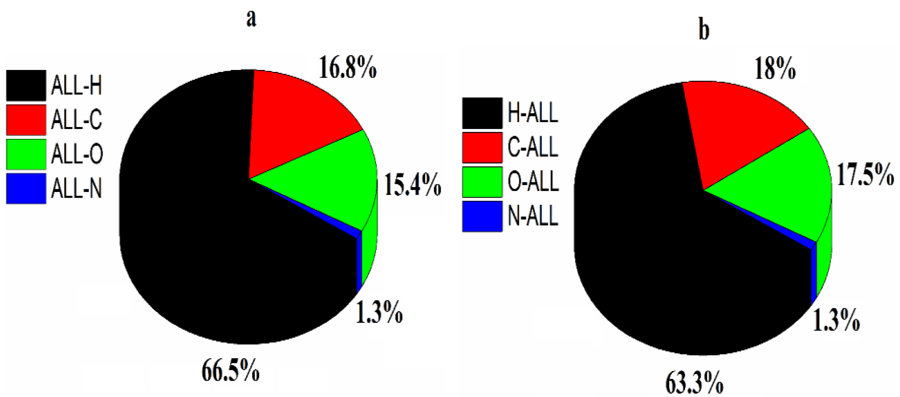 Molecules 28 04375 g010