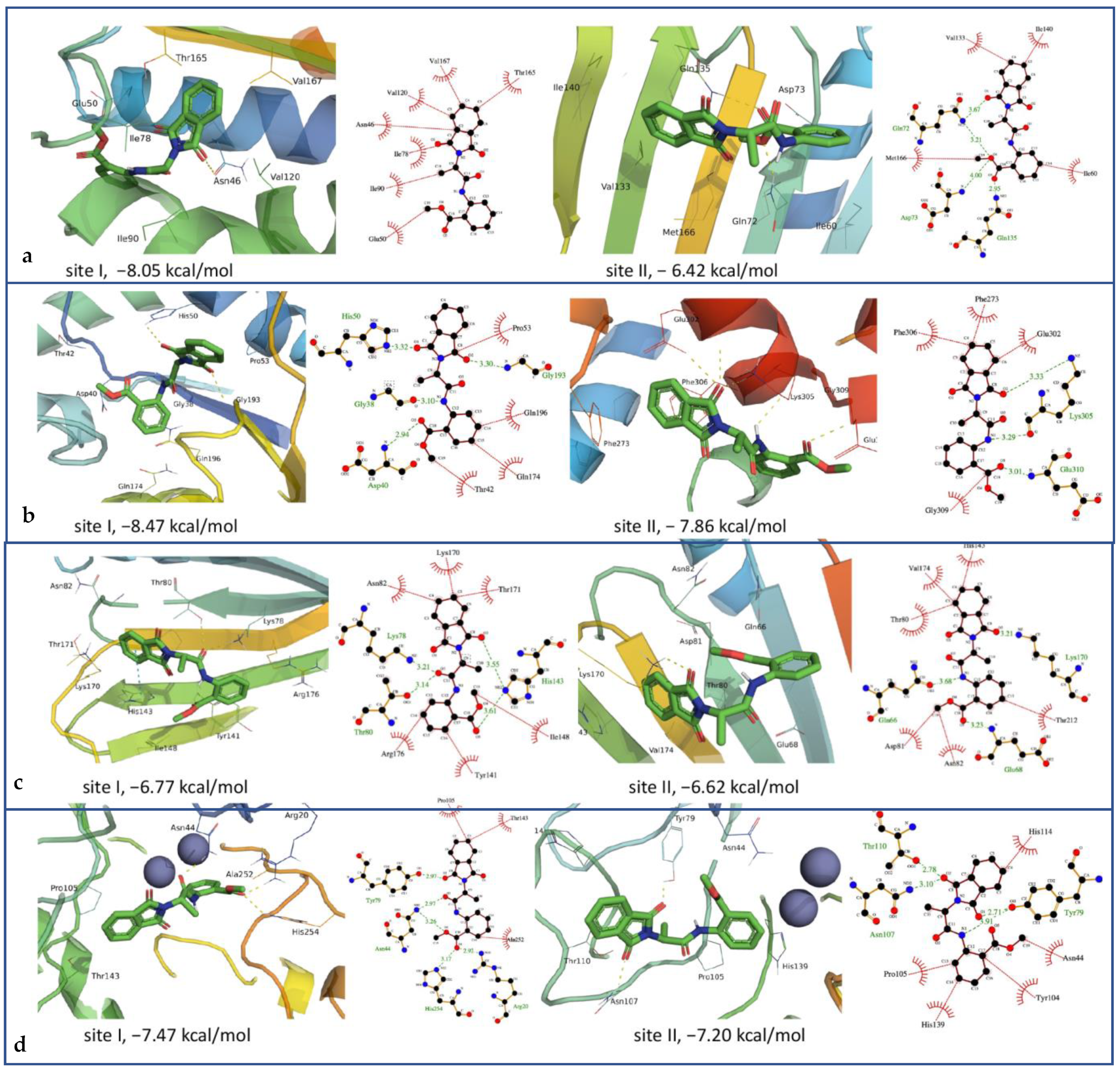 Molecules 28 04375 g012