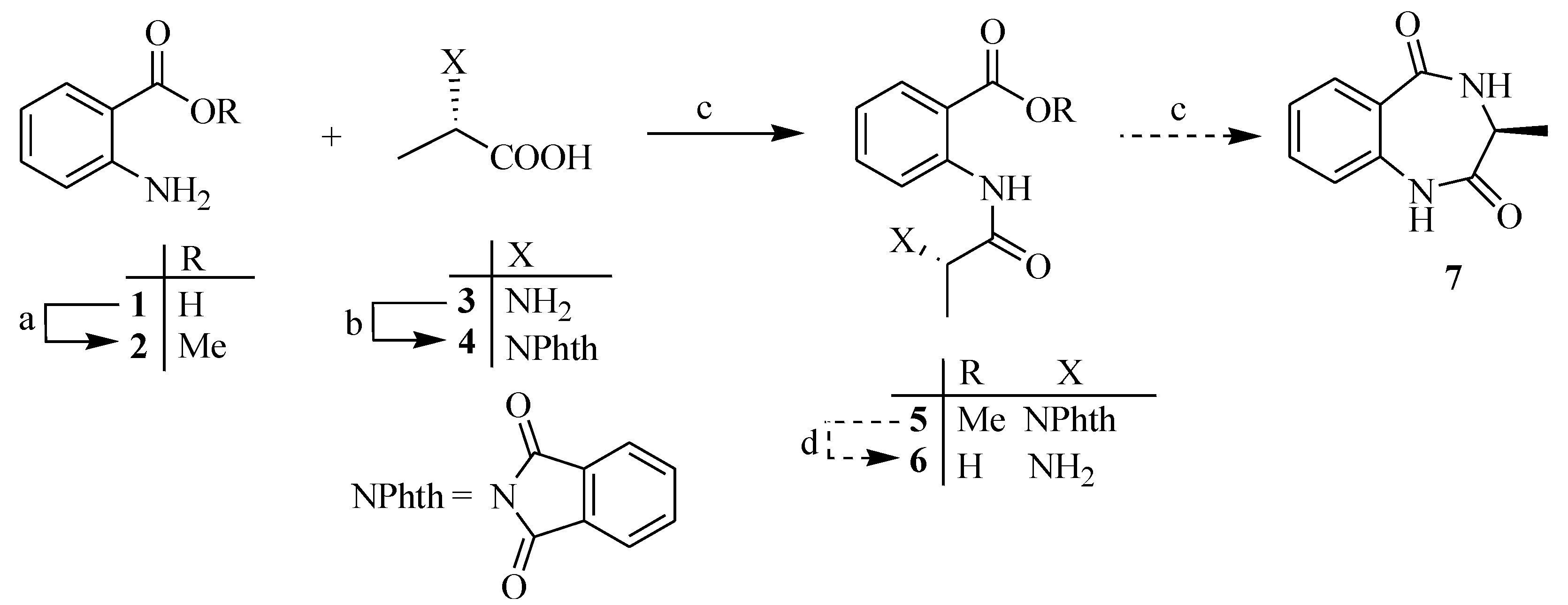 Molecules 28 04375 sch001