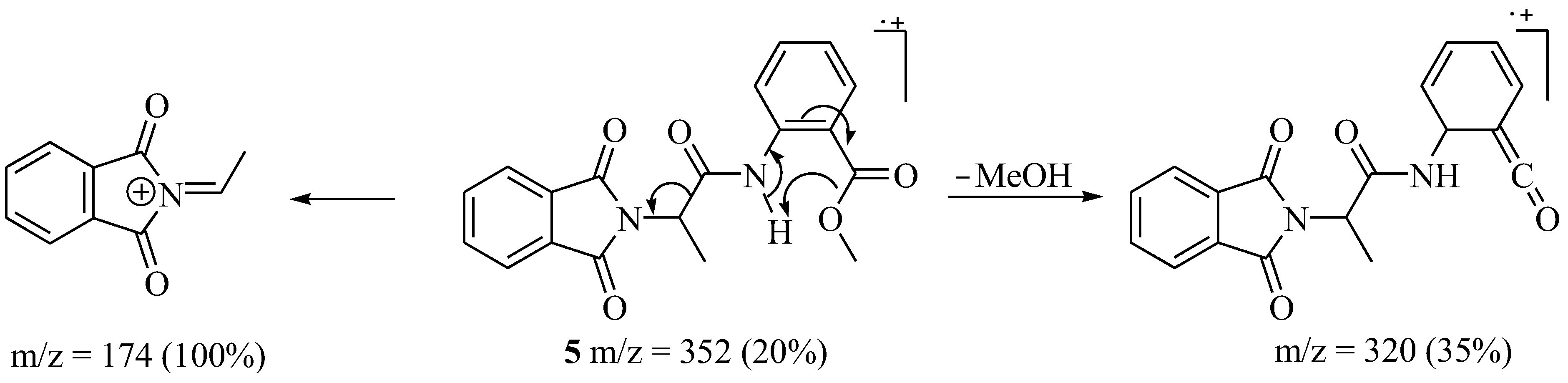 Molecules 28 04375 sch004