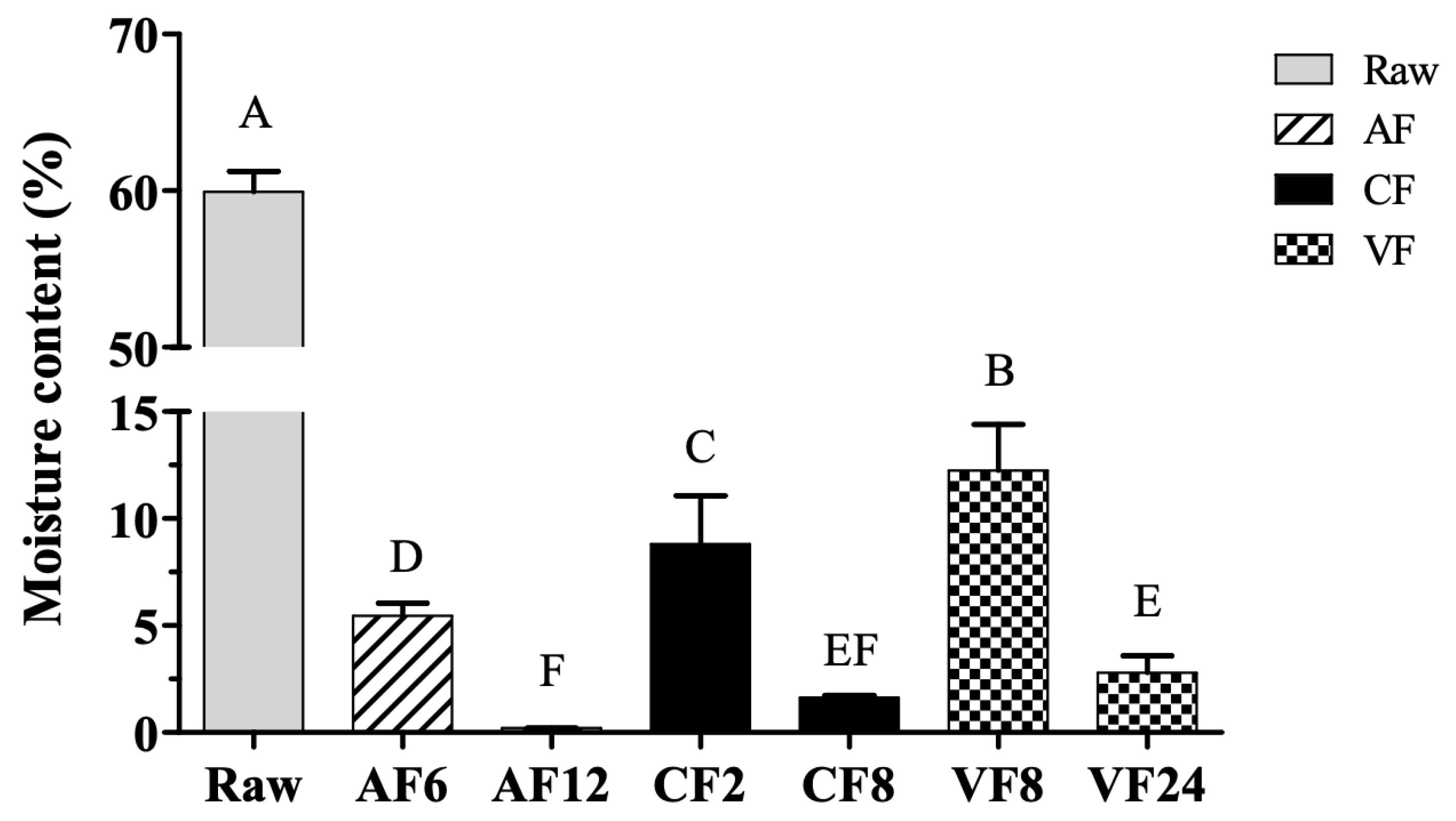 Molecules 28 04376 g001 Molecules 28 04376 g001