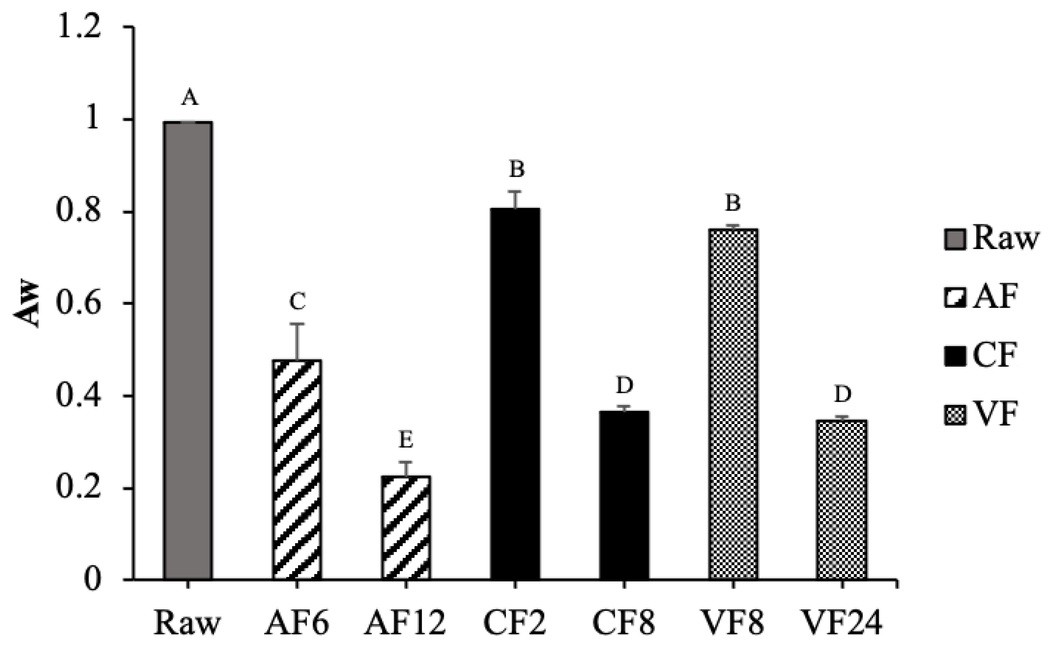 Molecules 28 04376 g002 Molecules 28 04376 g002