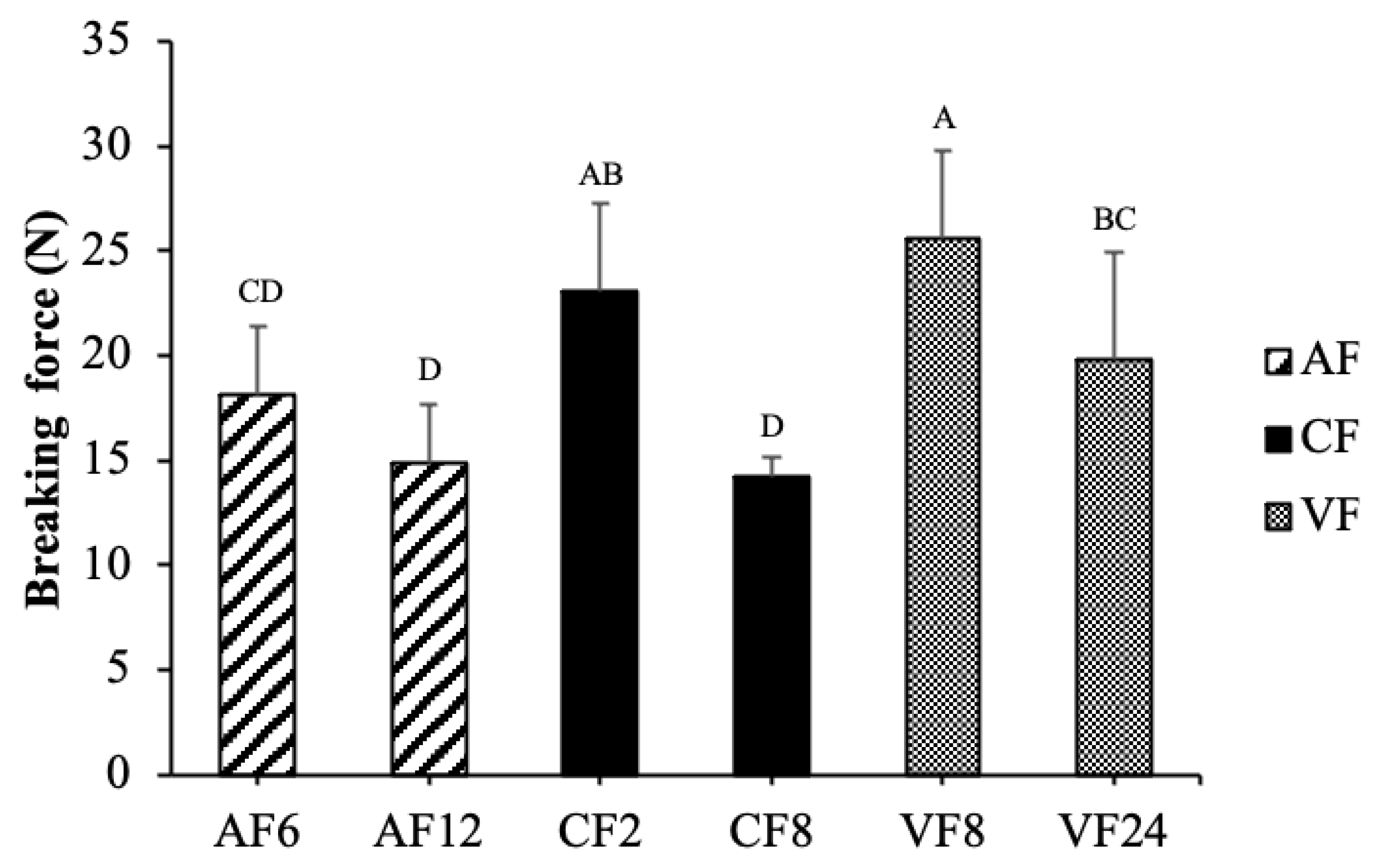Molecules 28 04376 g003 Molecules 28 04376 g003