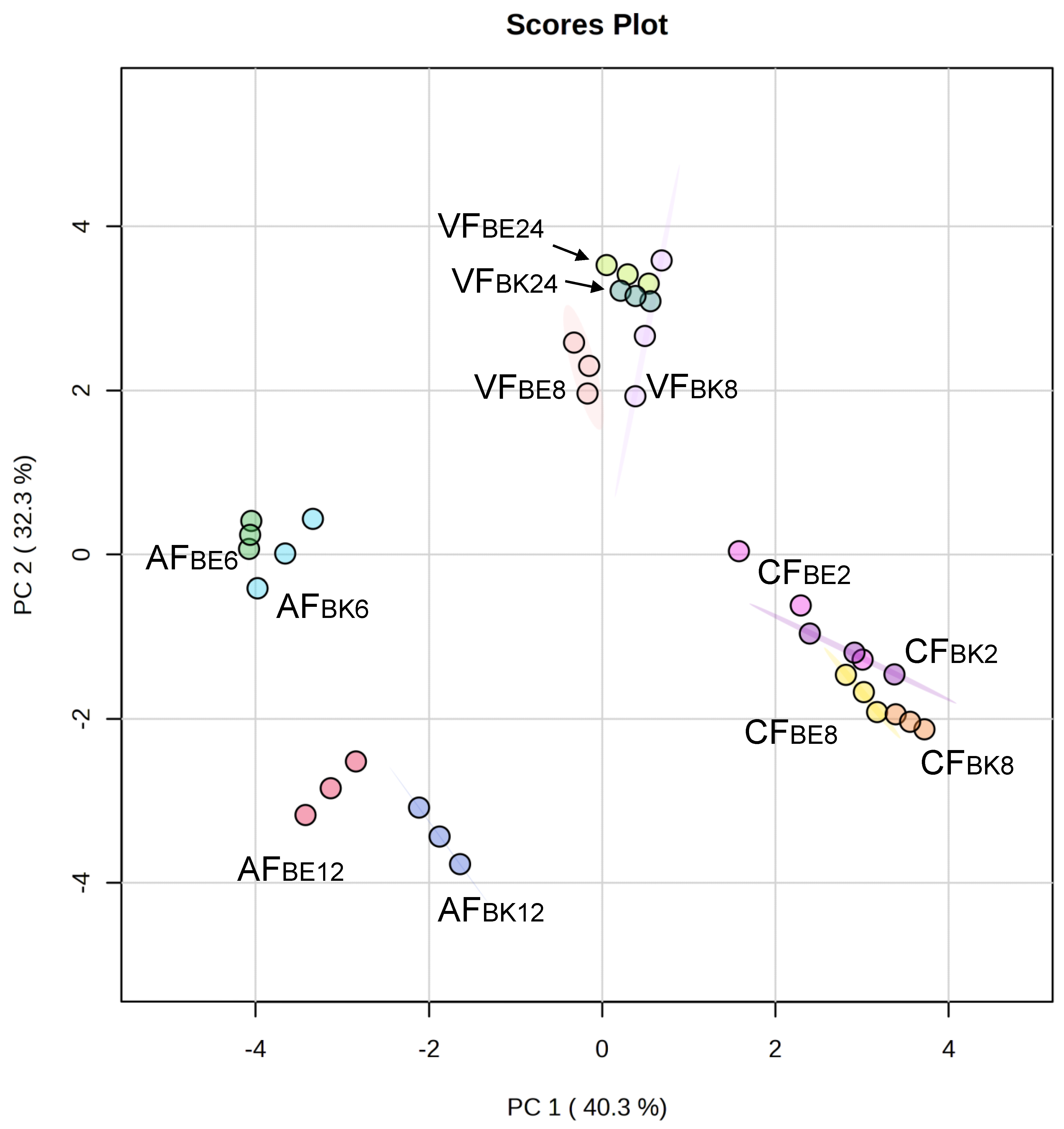 Molecules 28 04376 g004 Molecules 28 04376 g004