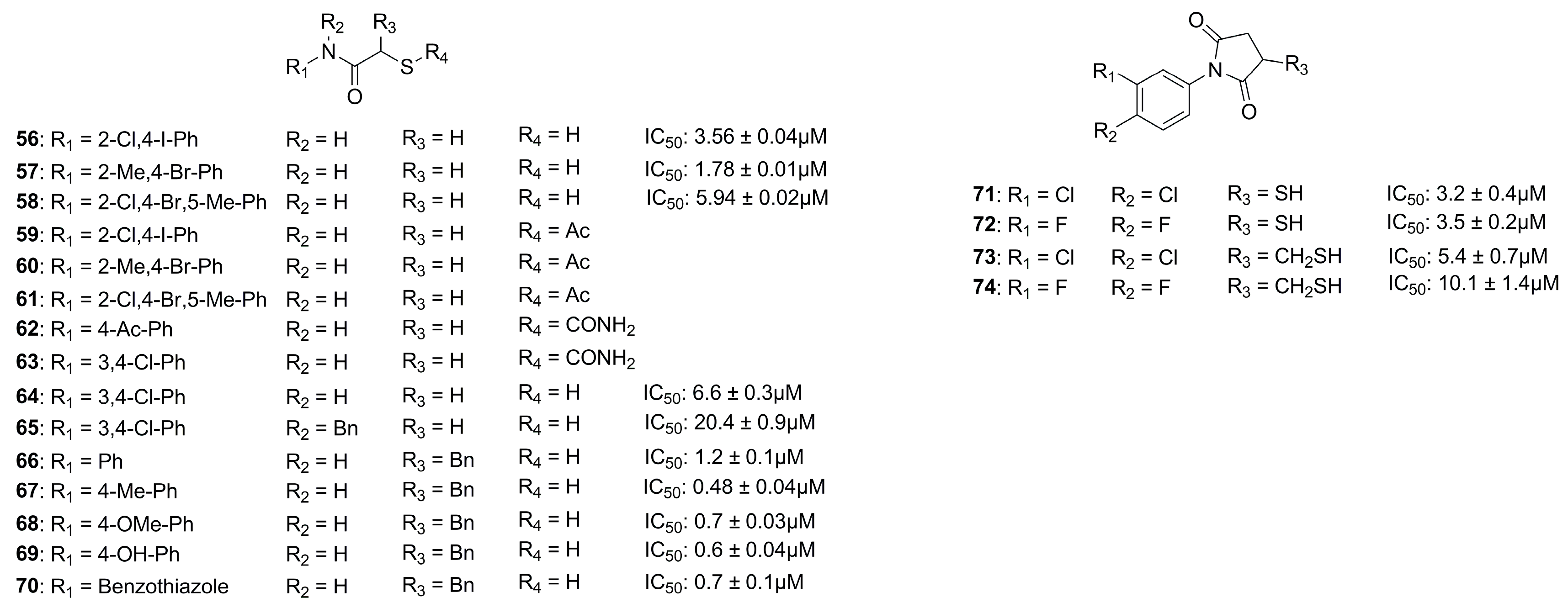 Molecules 28 04378 g021 Molecules 28 04378 g021