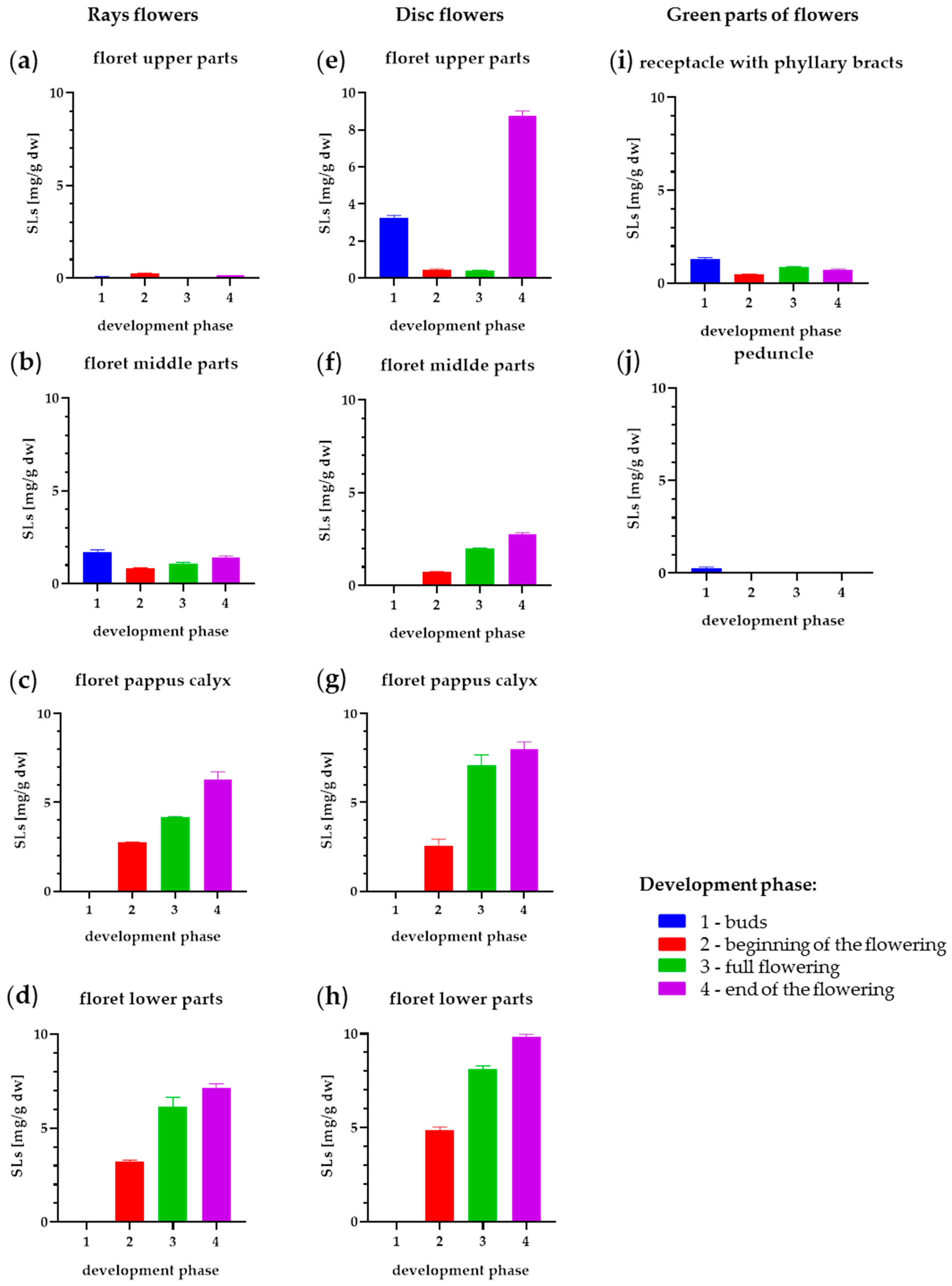 Molecules 28 04379 g003 Molecules 28 04379 g003