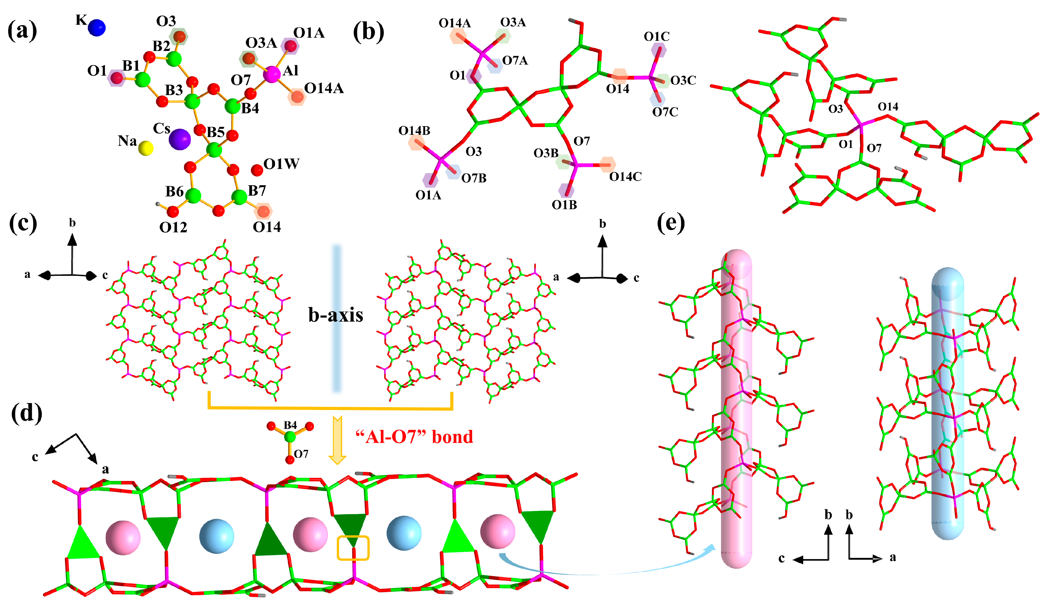 Molecules 28 04387 g001 Molecules 28 04387 g001