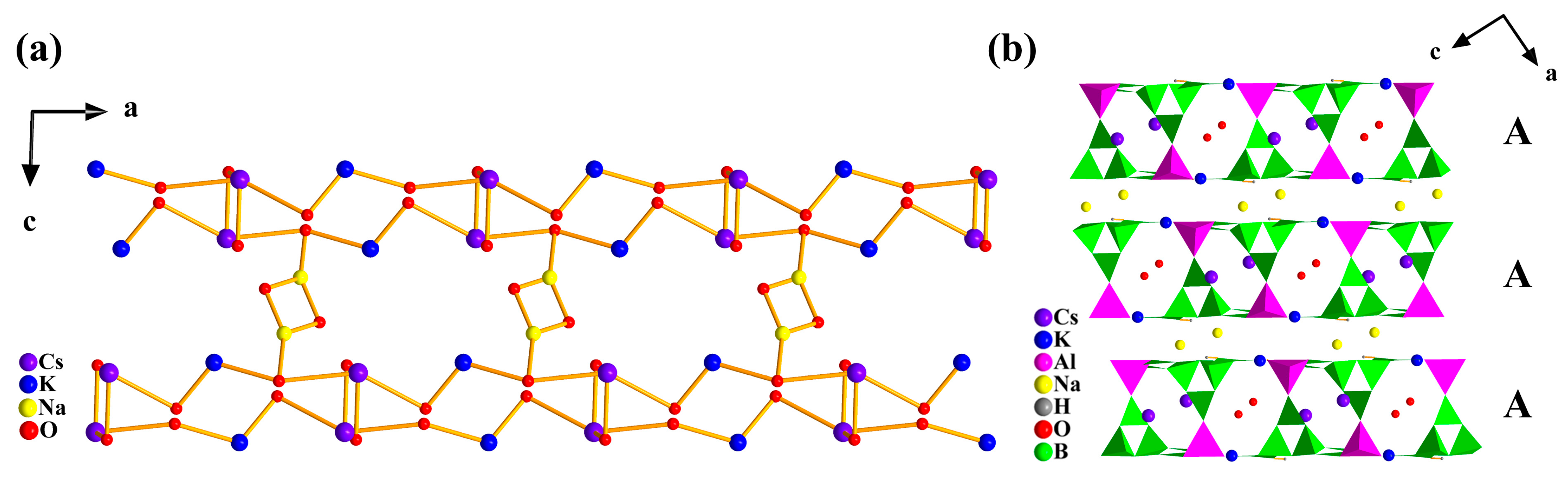 Molecules 28 04387 g002 Molecules 28 04387 g002