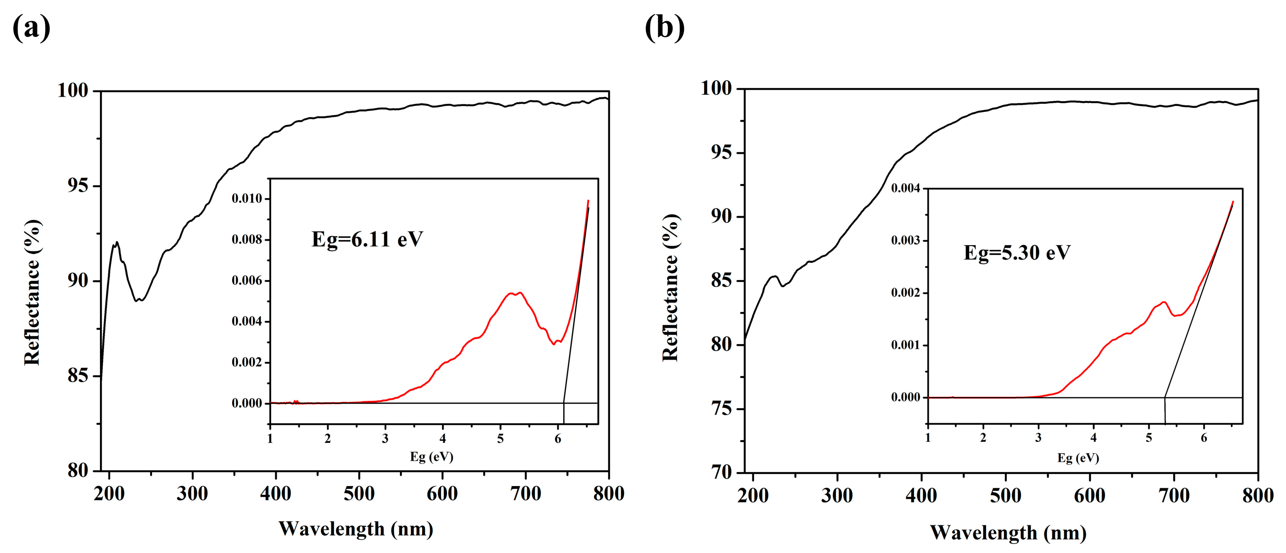Molecules 28 04387 g005 Molecules 28 04387 g005