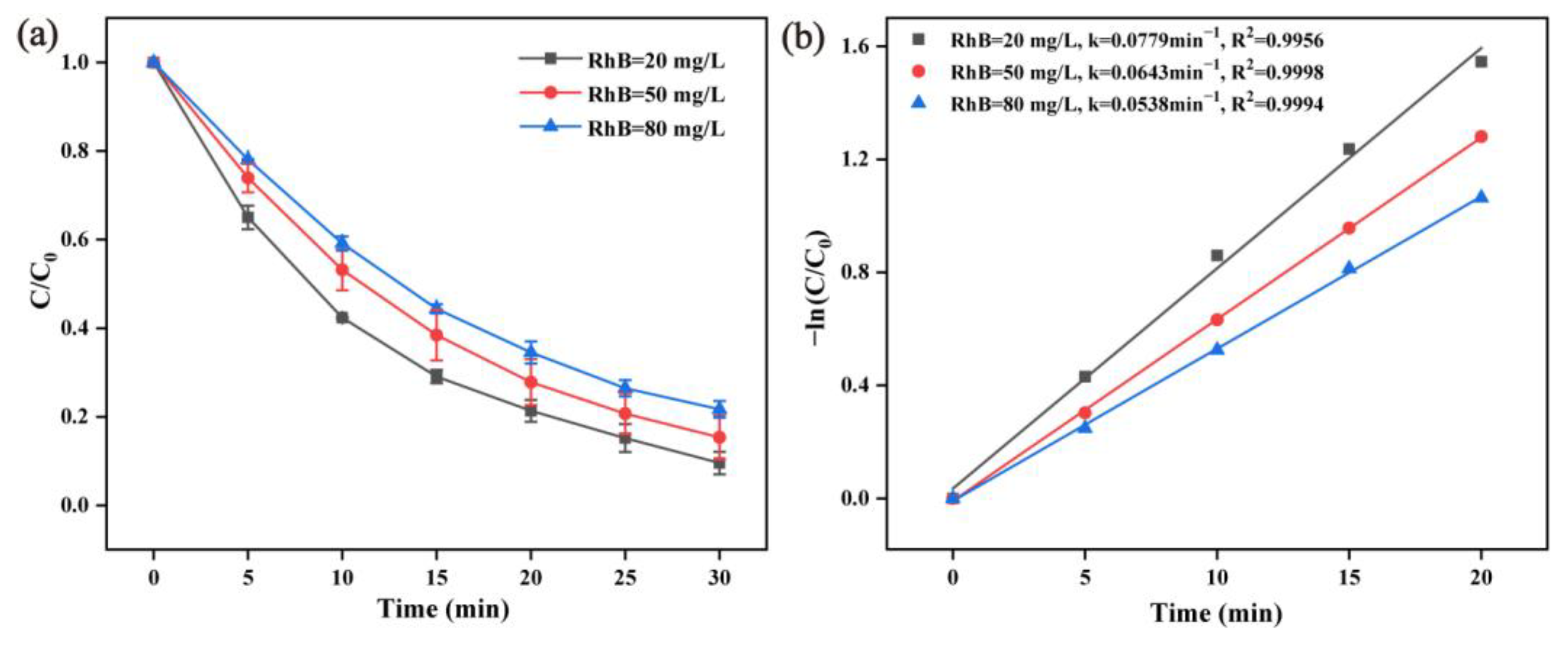 Molecules 28 04388 g006