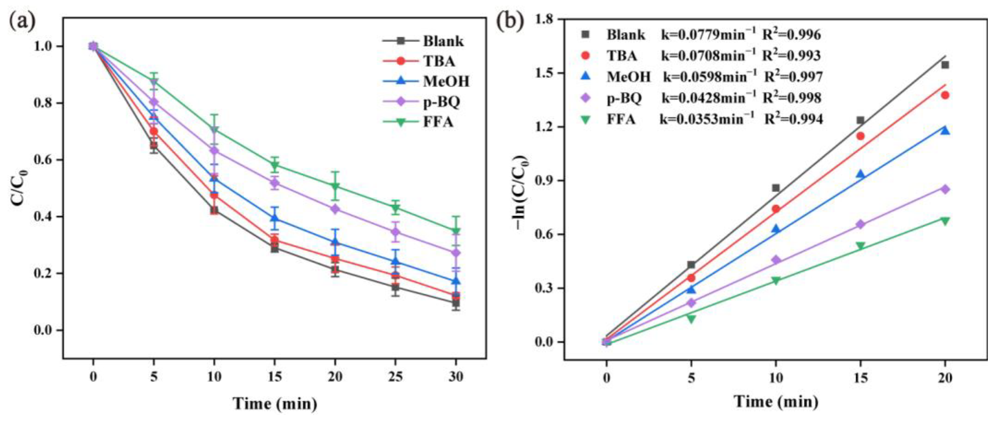 Molecules 28 04388 g008