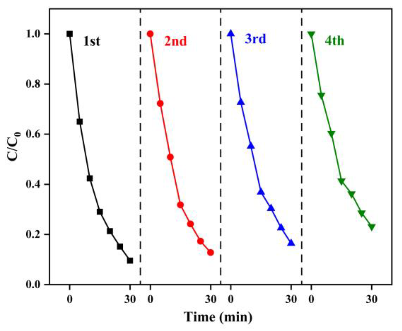 Molecules 28 04388 g009