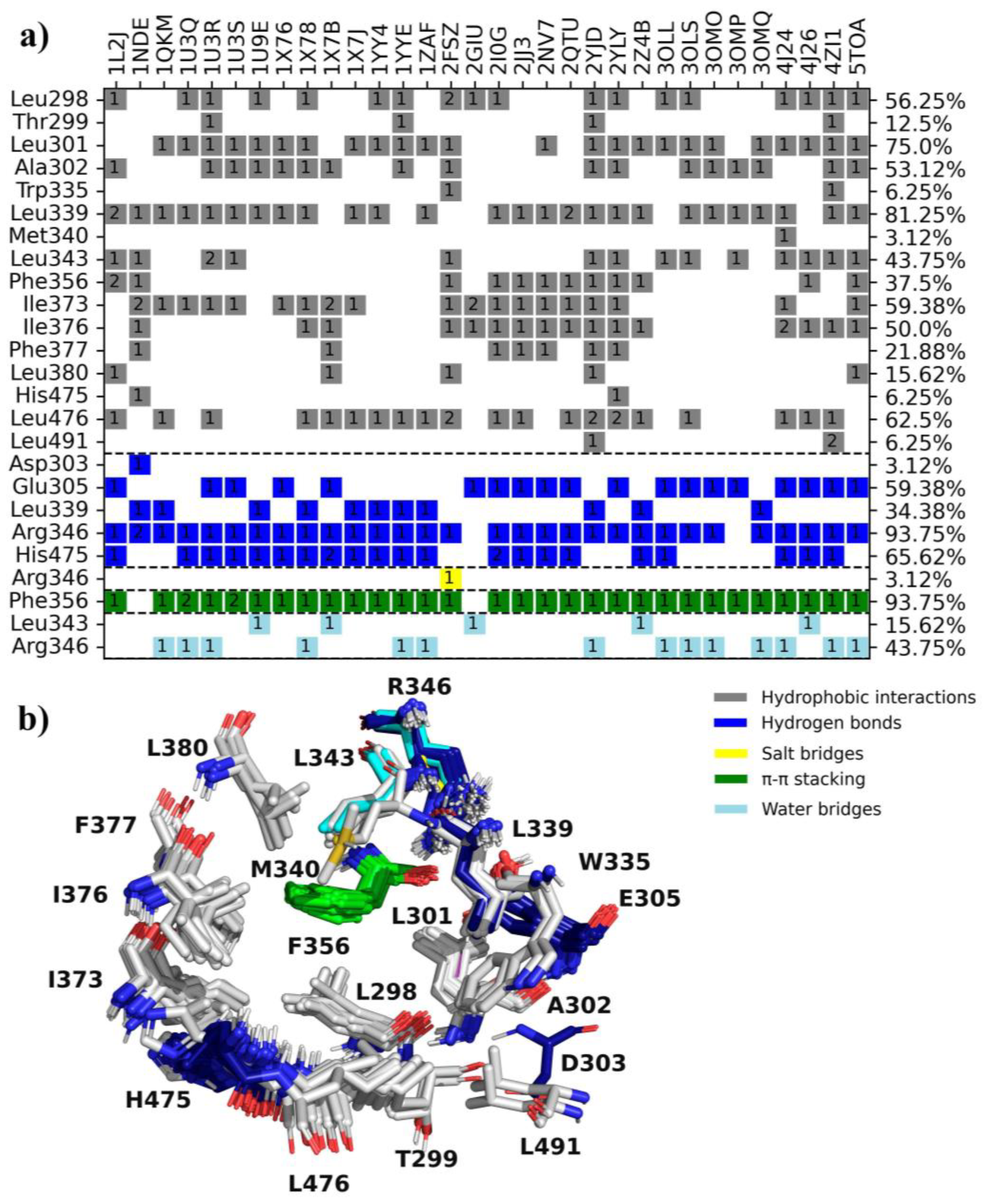 Molecules 28 04389 g001 Molecules 28 04389 g001