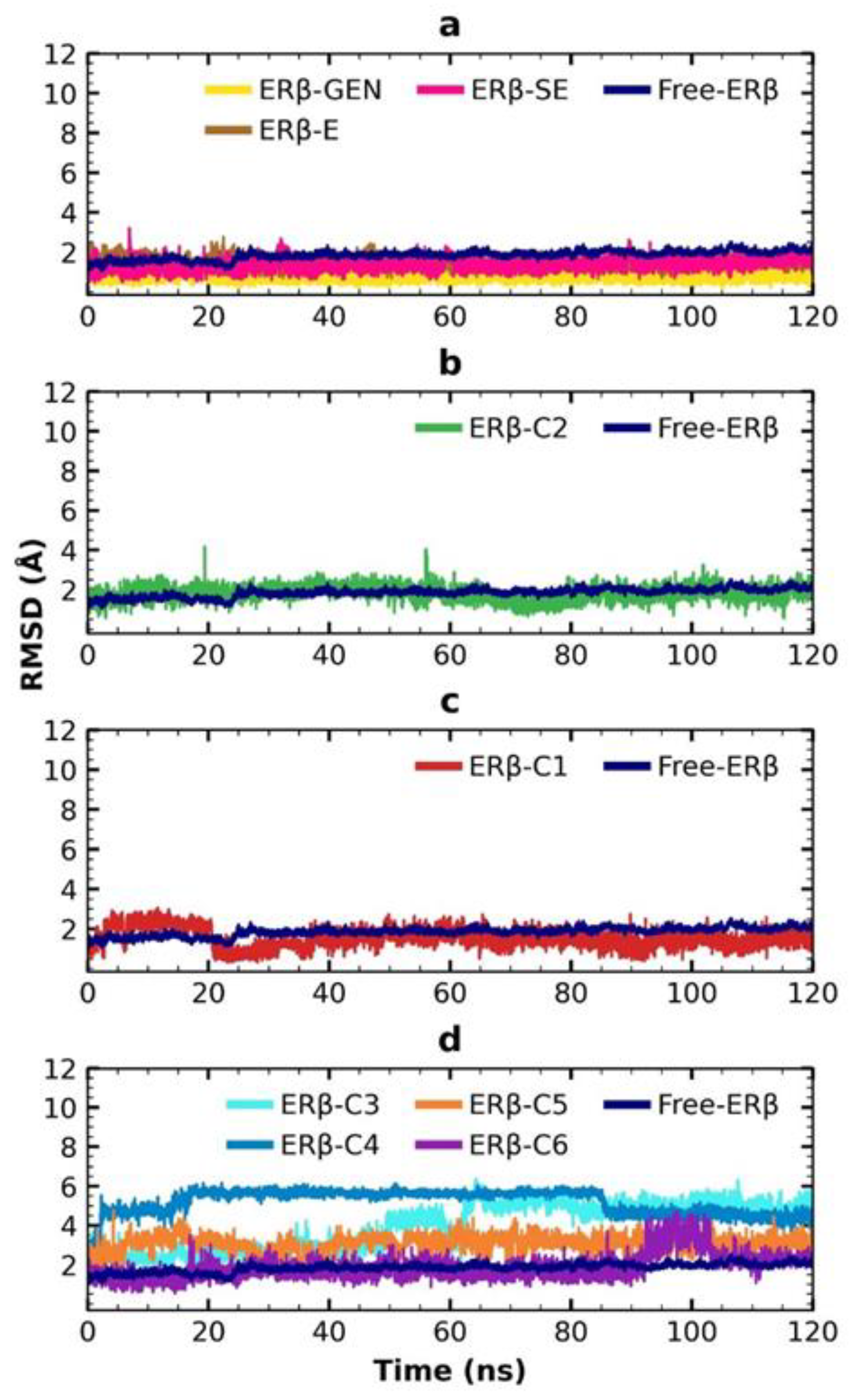 Molecules 28 04389 g005 Molecules 28 04389 g005