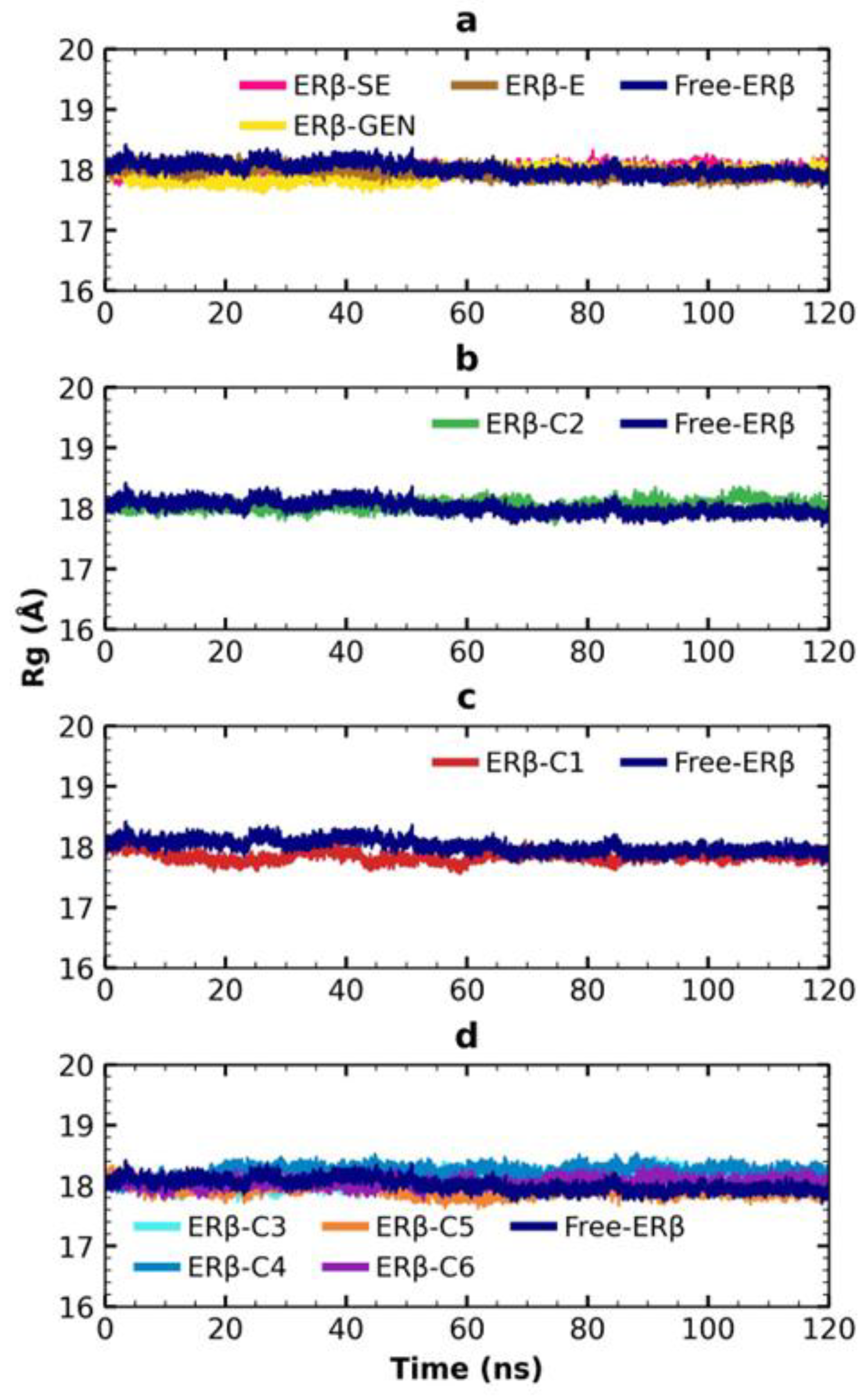 Molecules 28 04389 g007 Molecules 28 04389 g007