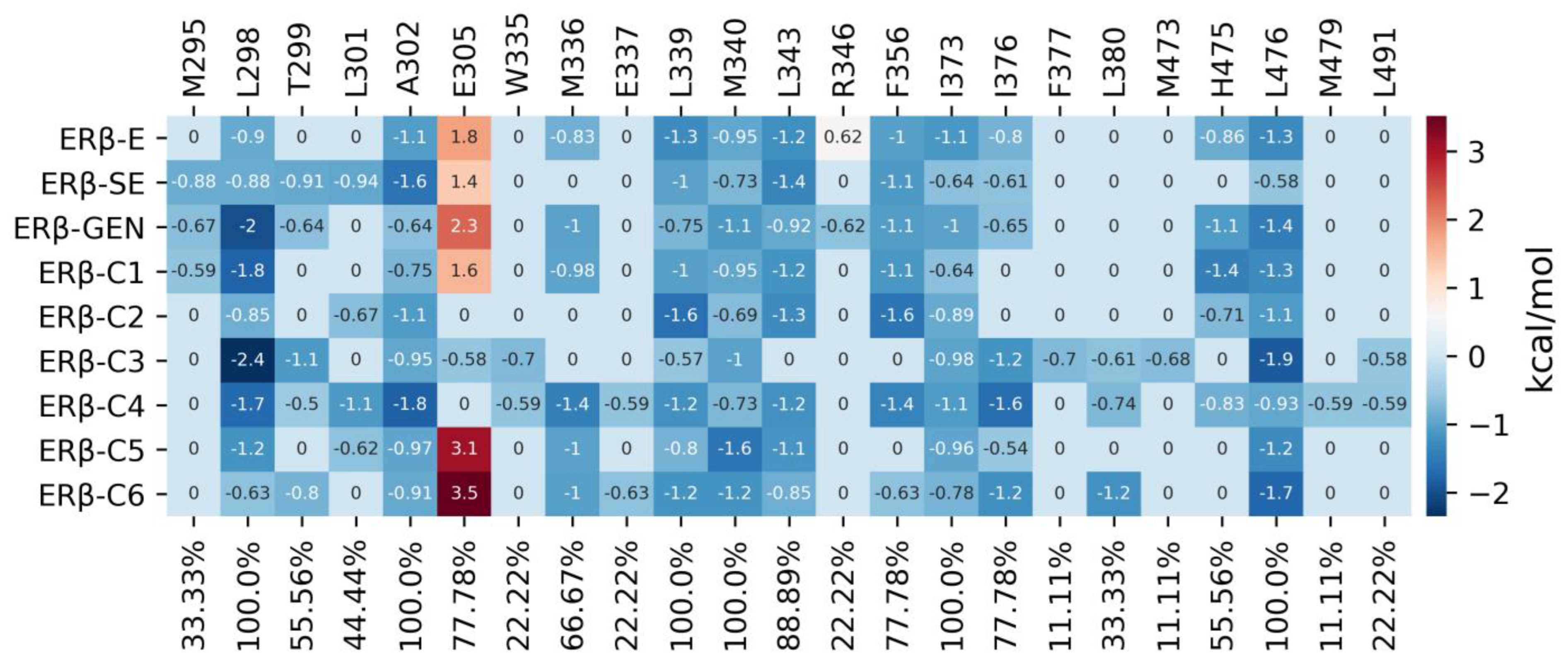 Molecules 28 04389 g008 Molecules 28 04389 g008