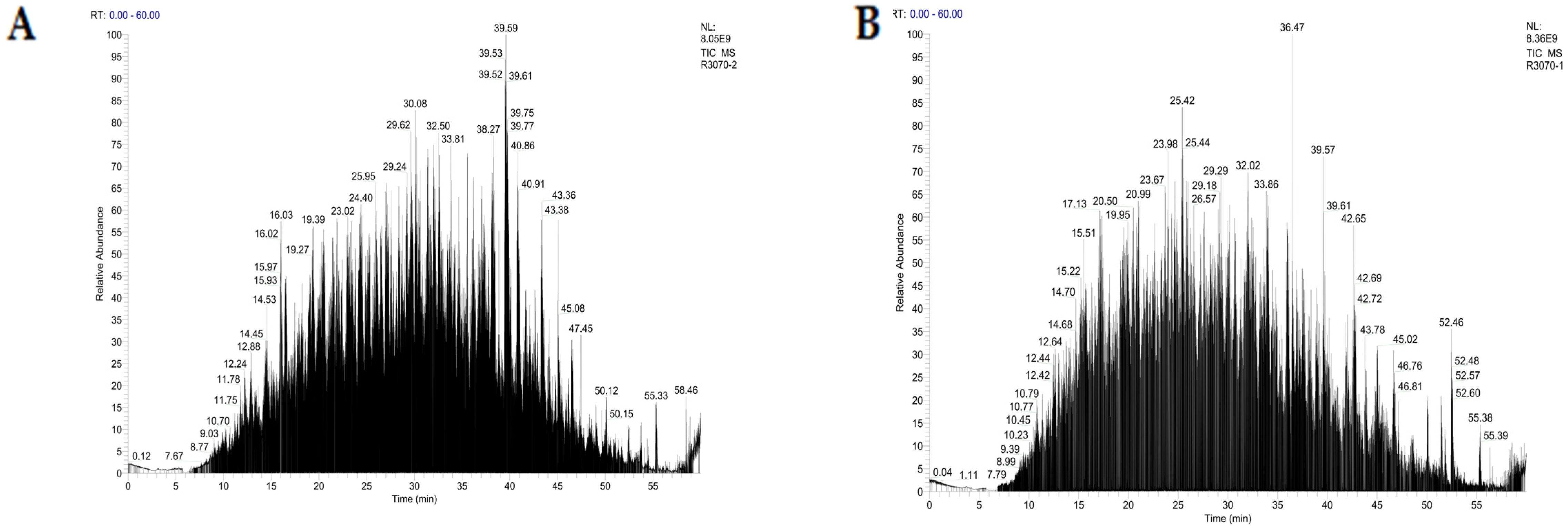 Molecules 28 04391 g004 Molecules 28 04391 g004