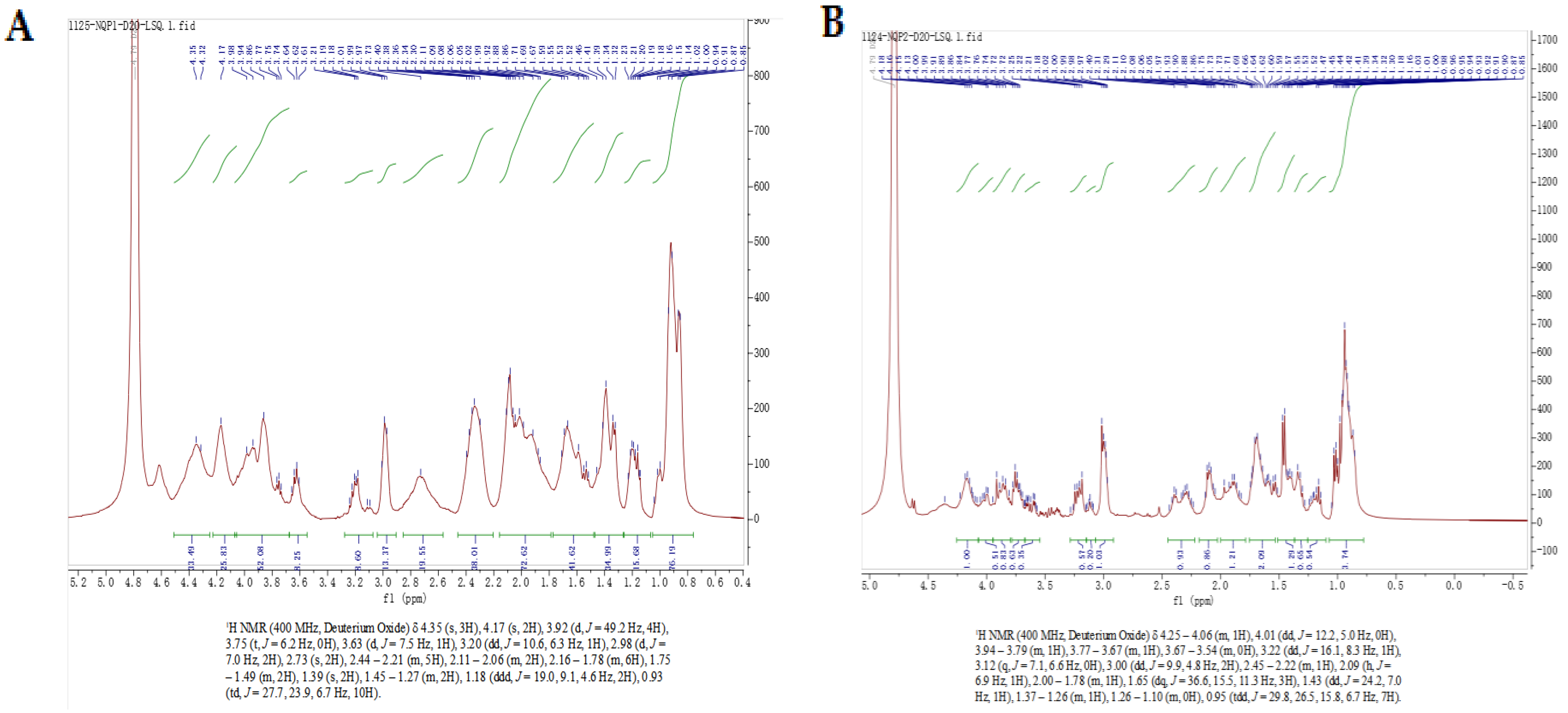Molecules 28 04391 g008 Molecules 28 04391 g008