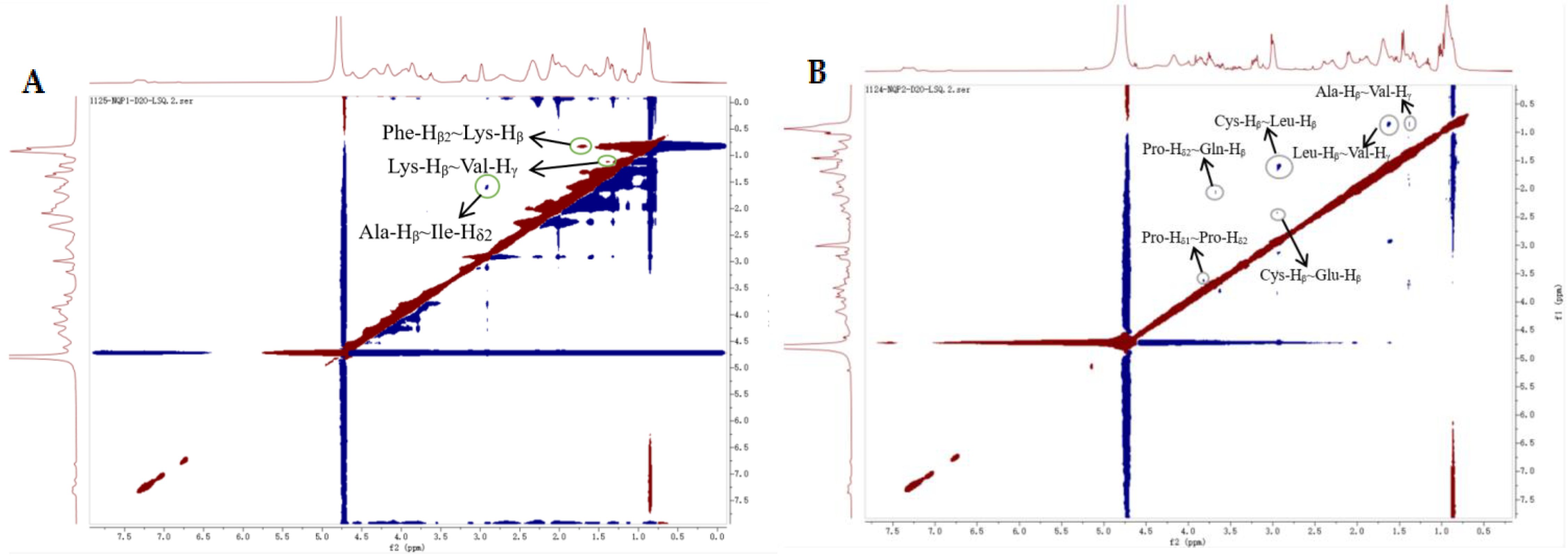 Molecules 28 04391 g009 Molecules 28 04391 g009