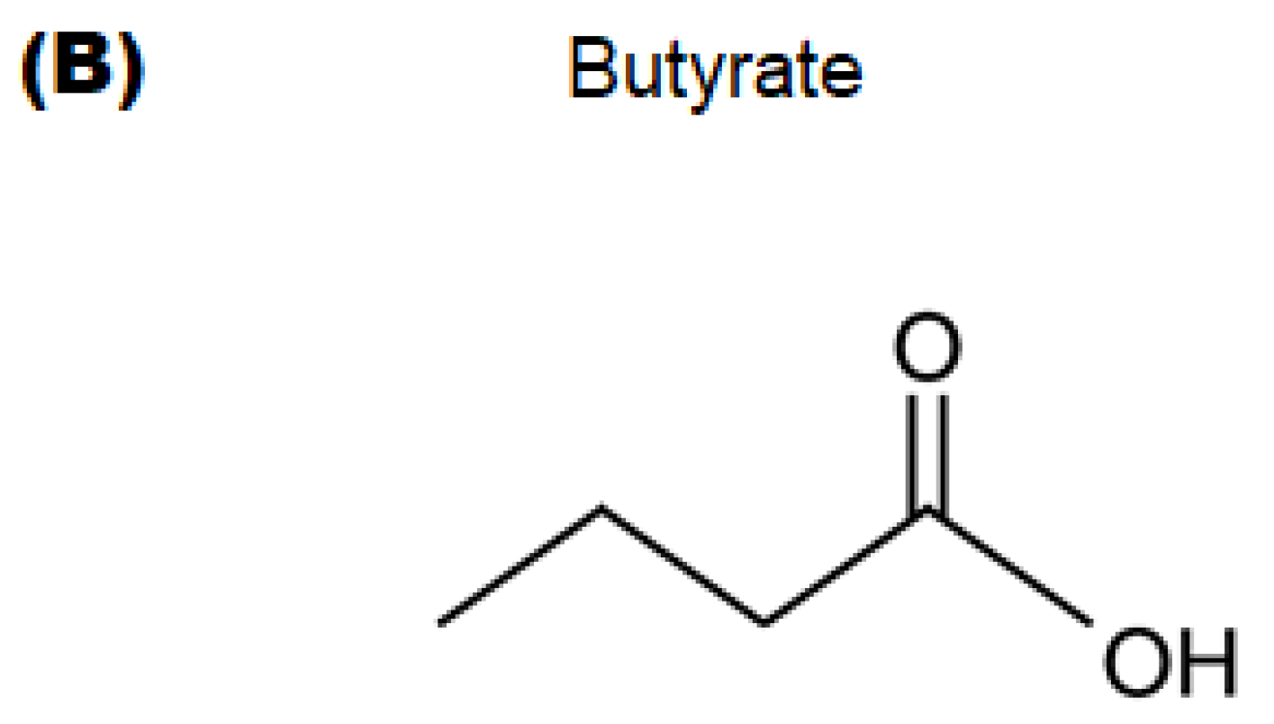 Molecules 28 04392 g001b