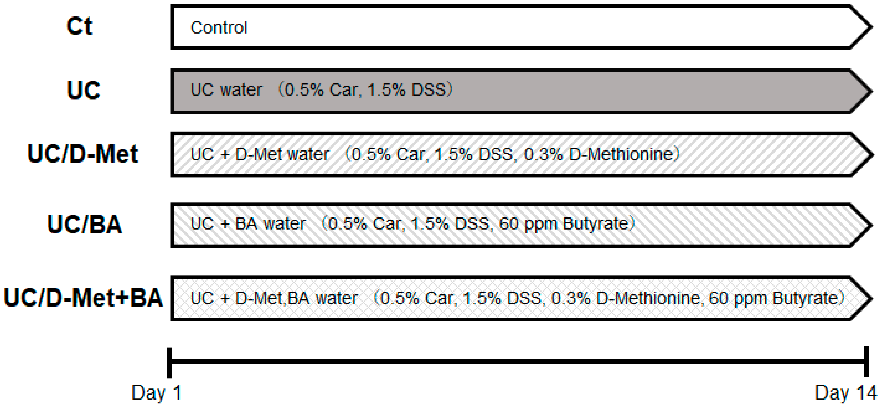 Molecules 28 04392 g007