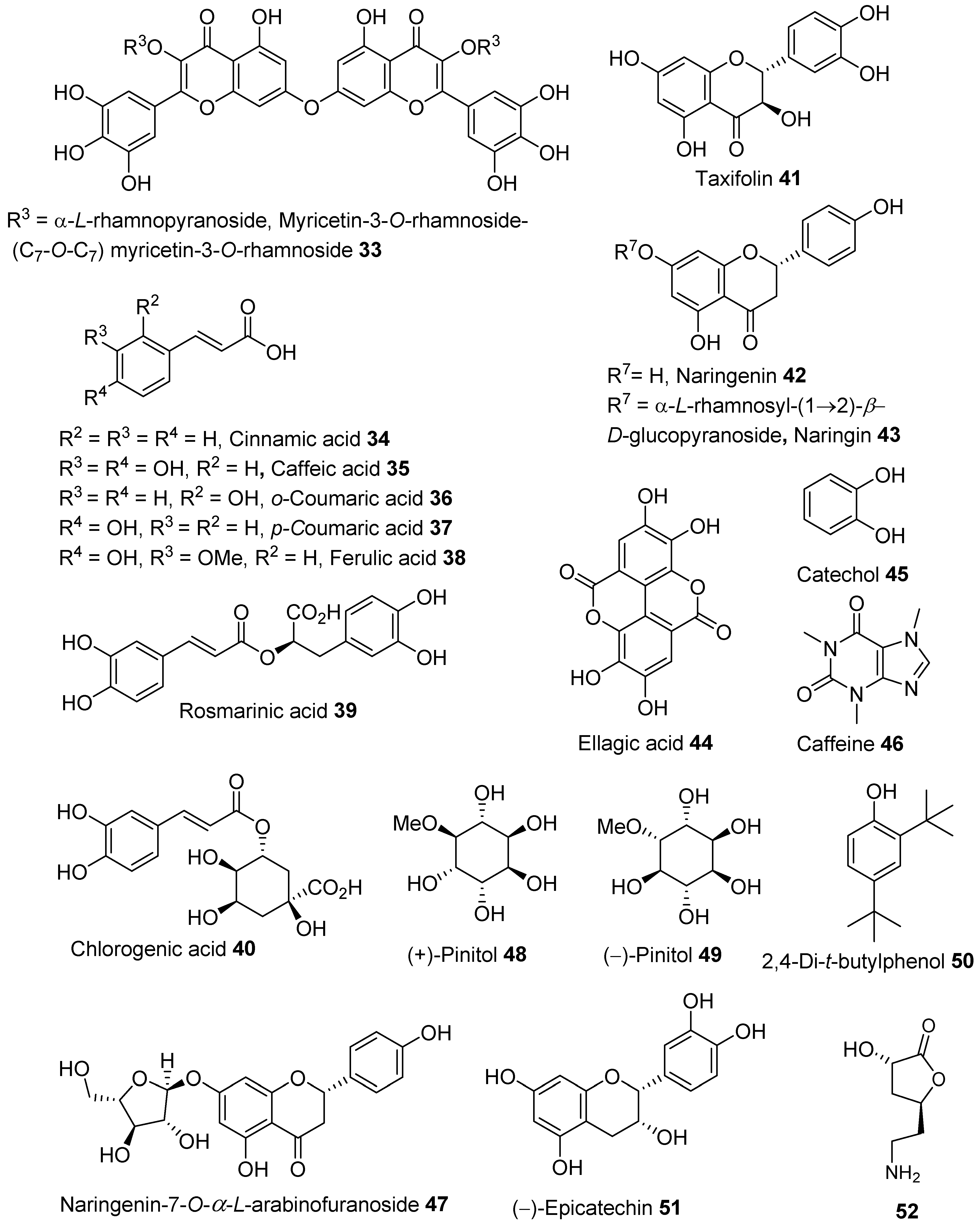 Molecules 28 04396 g002 Molecules 28 04396 g002