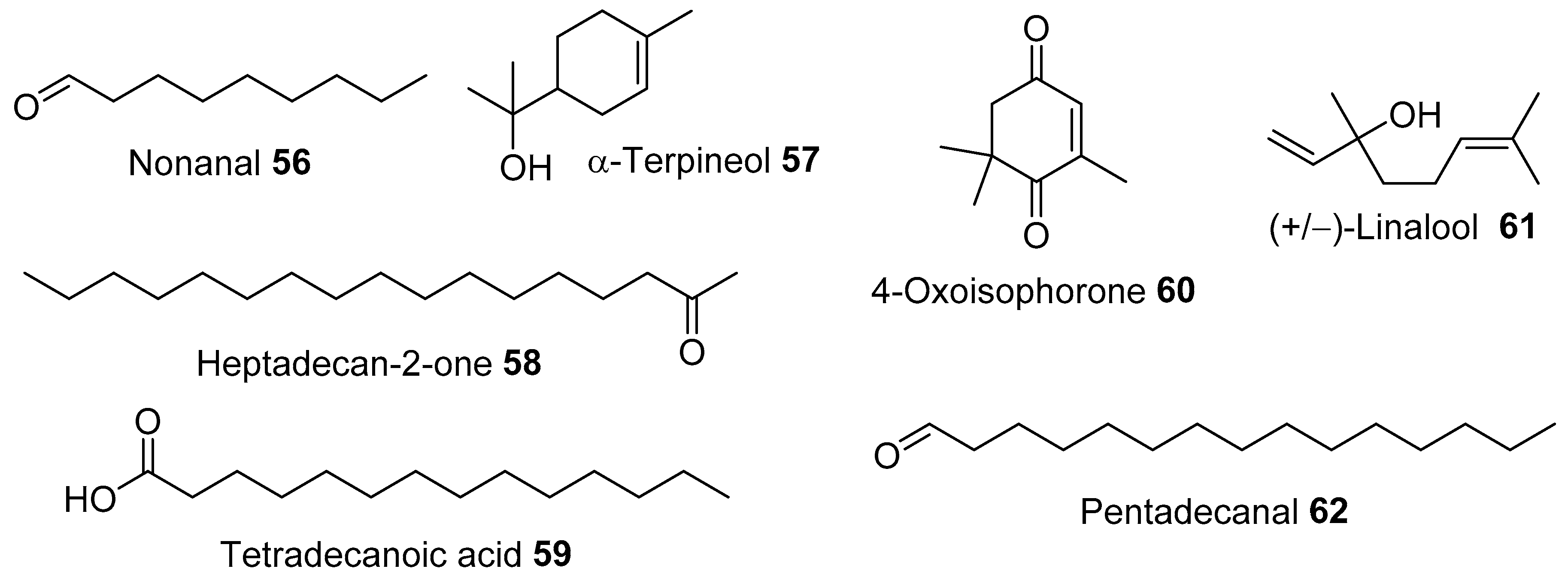 Molecules 28 04396 g003 Molecules 28 04396 g003