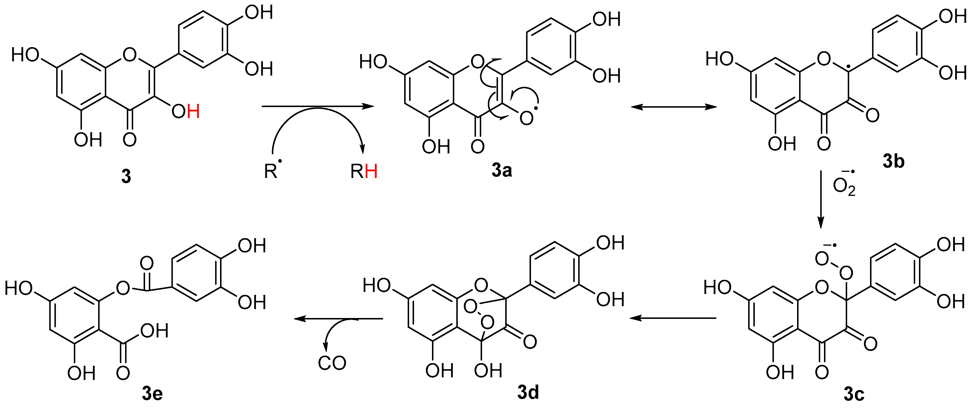 Molecules 28 04396 sch001 Molecules 28 04396 sch001