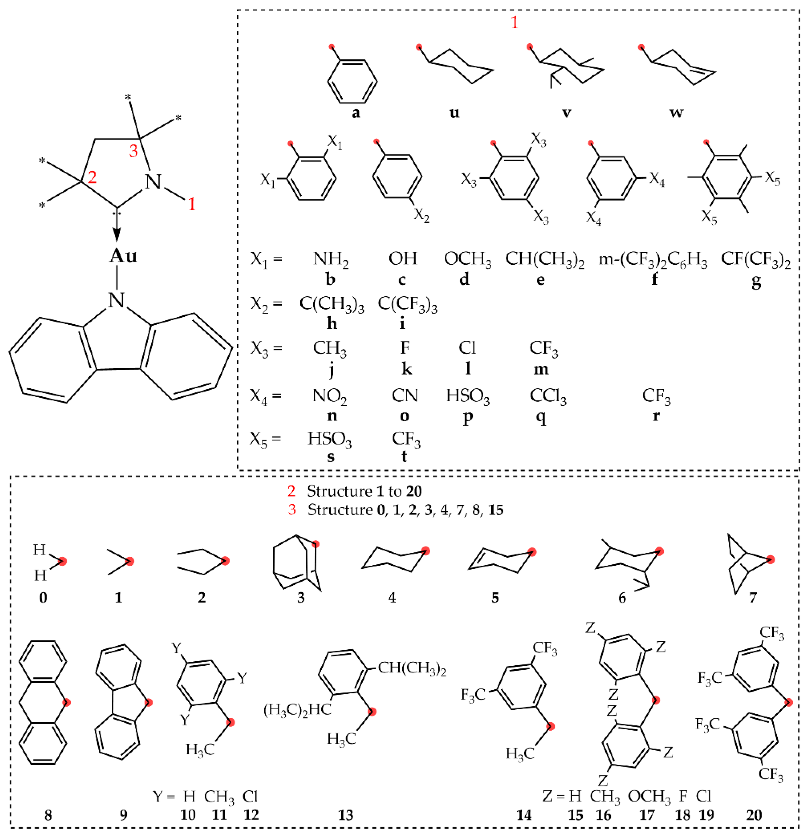 Molecules 28 04398 g002