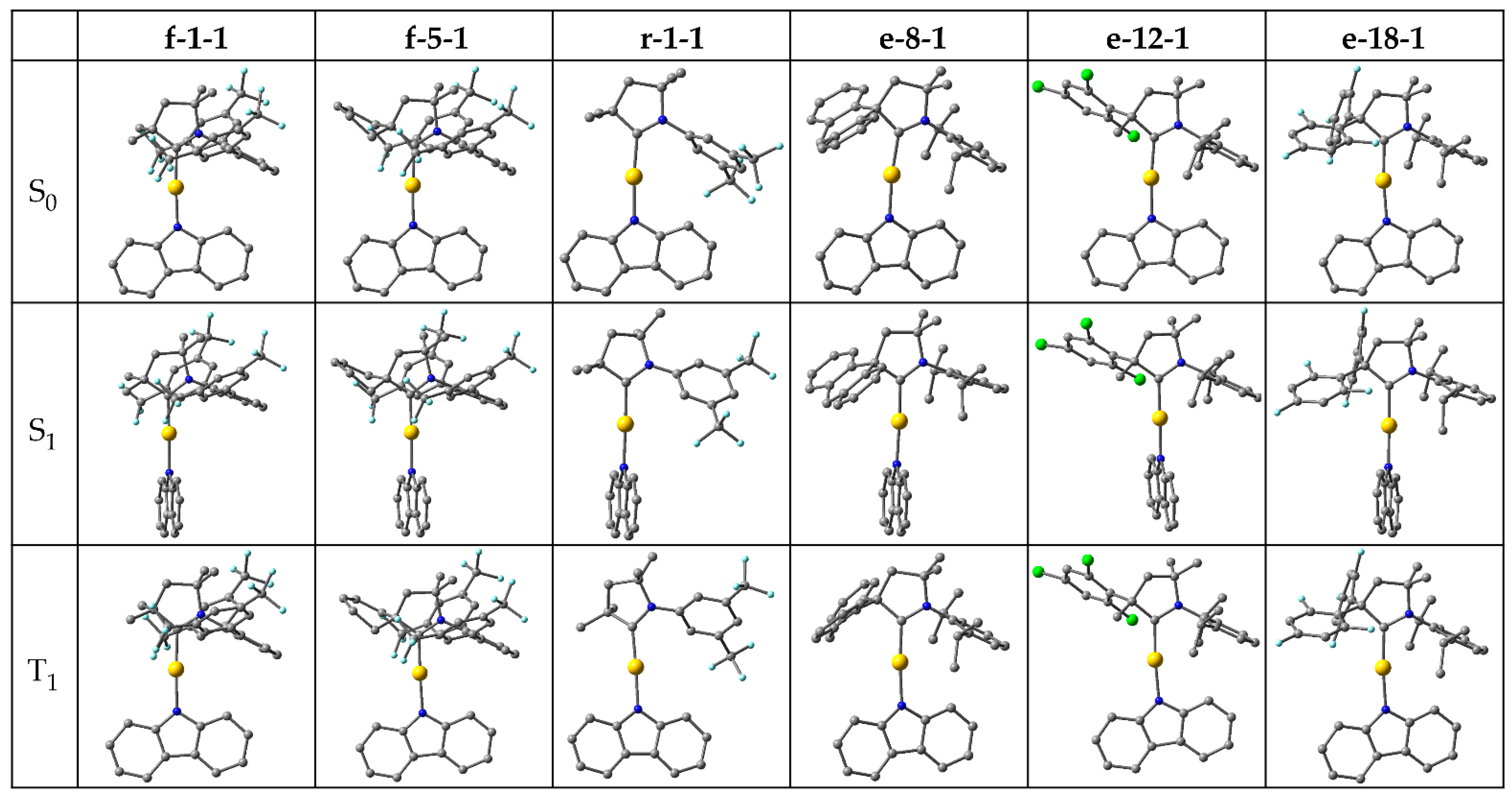 Molecules 28 04398 g005