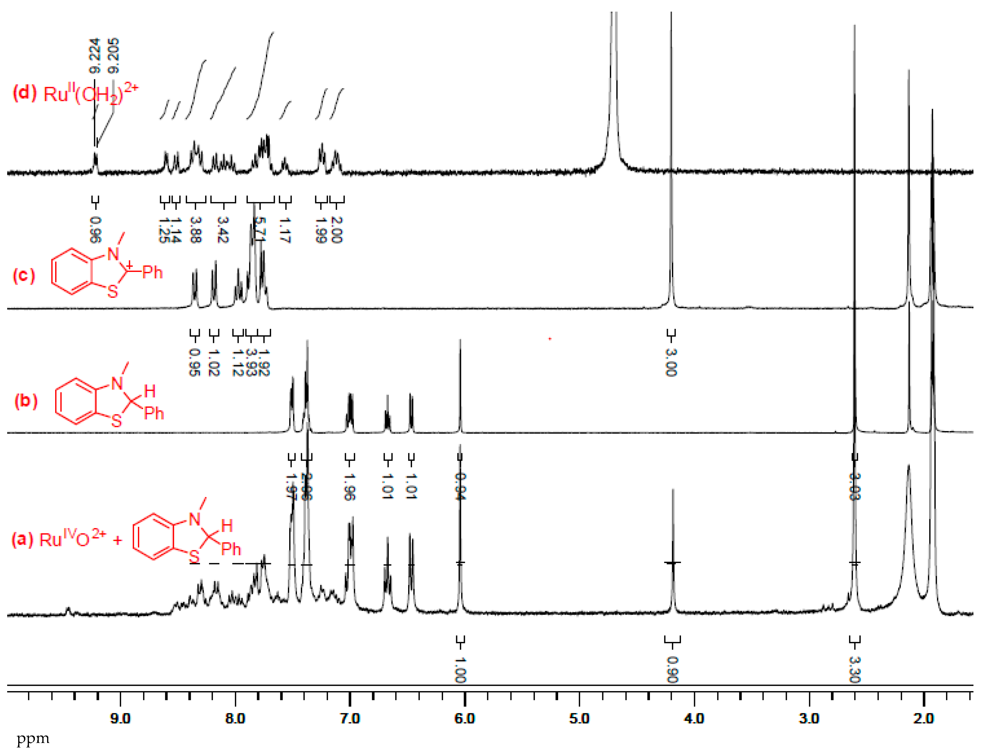 Molecules 28 04401 g001 Molecules 28 04401 g001