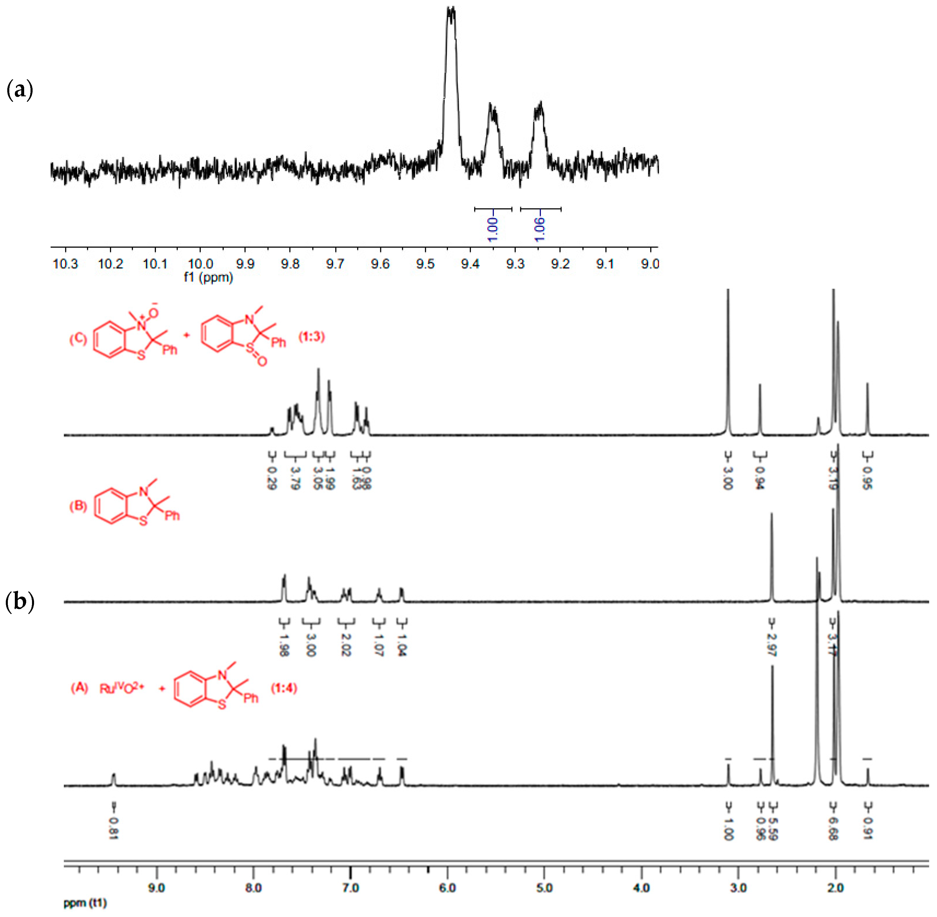 Molecules 28 04401 g007 Molecules 28 04401 g007