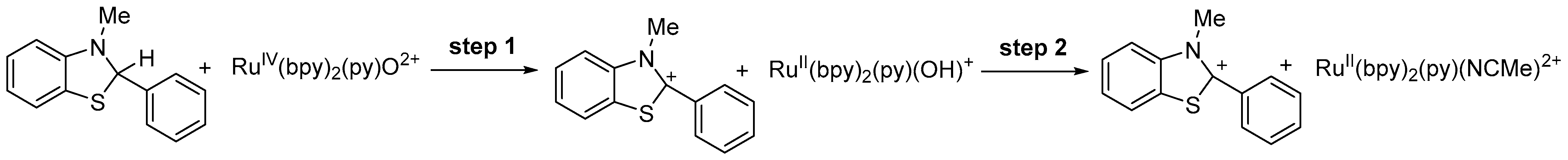 Molecules 28 04401 sch004 Molecules 28 04401 sch004